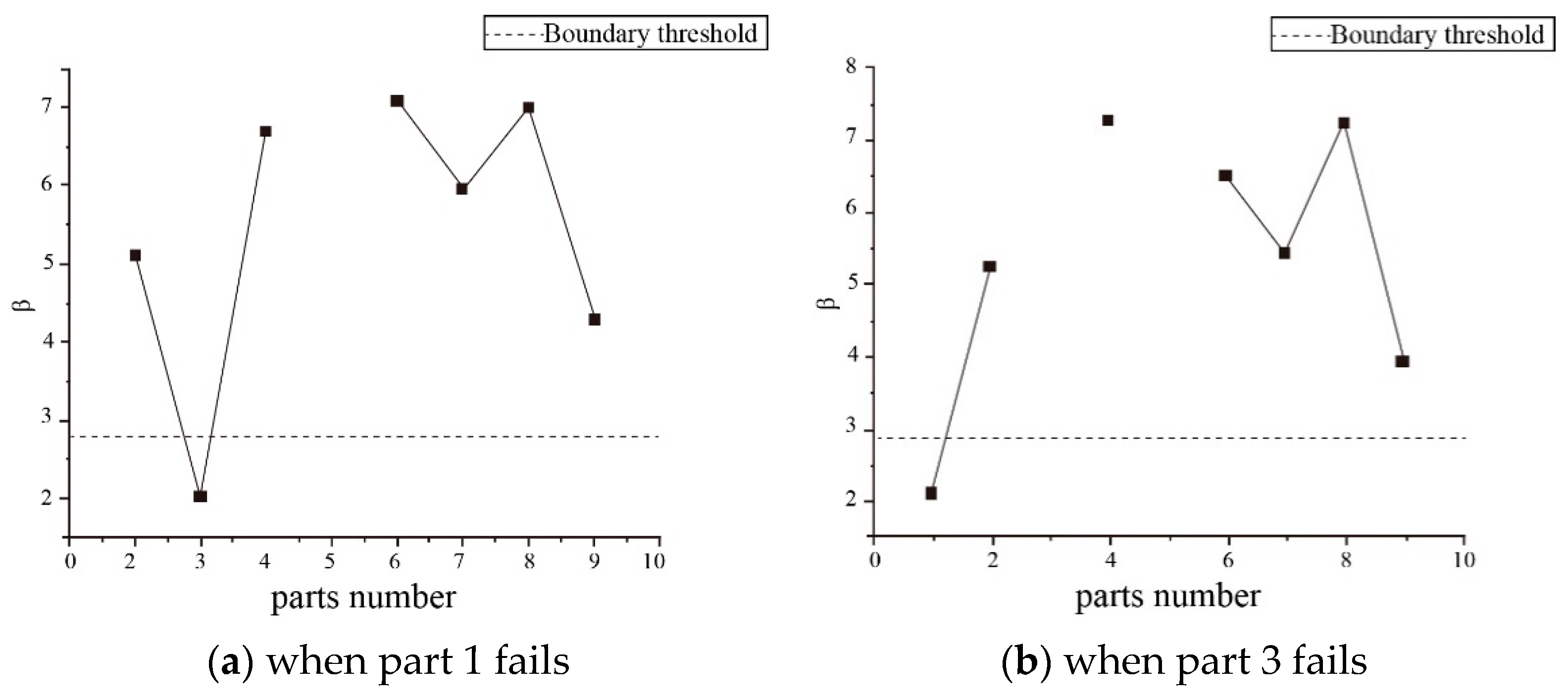 Applsci 11 03373 g007