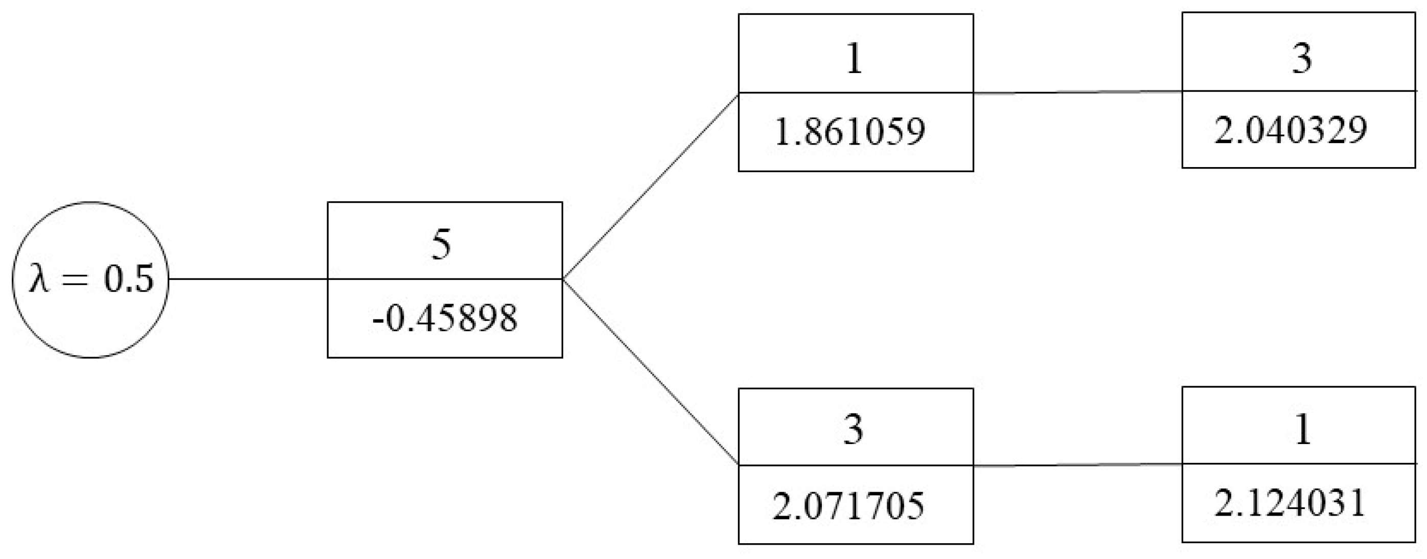 Applsci 11 03373 g008