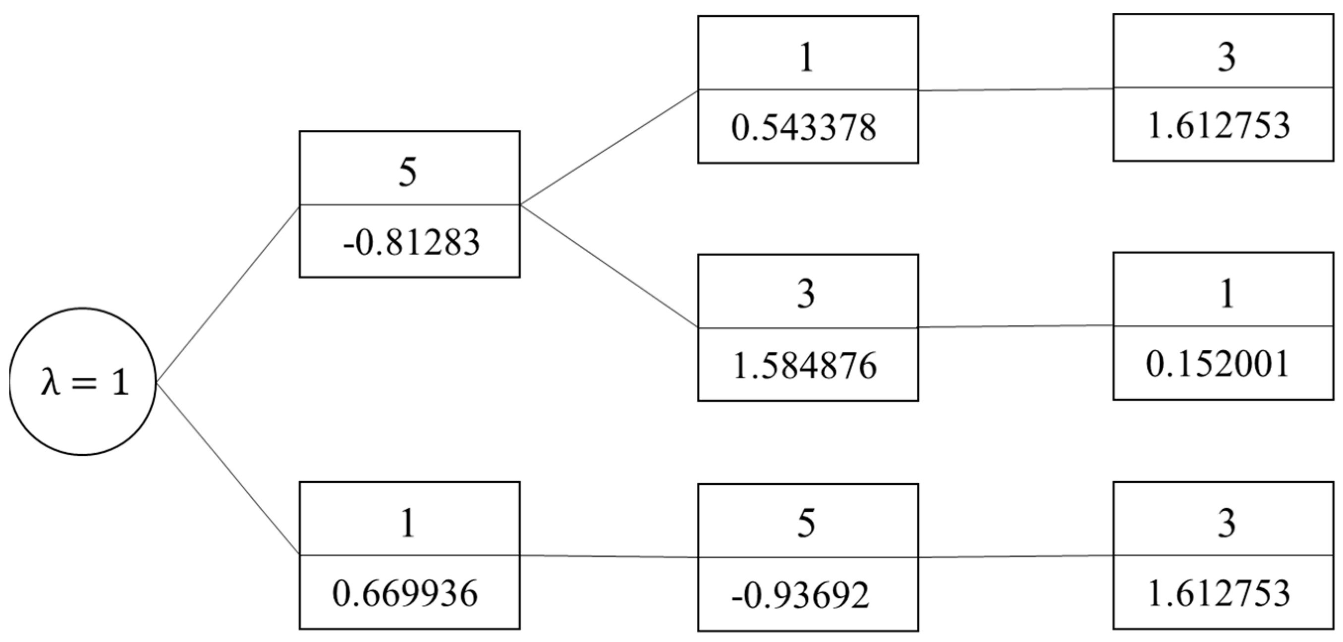 Applsci 11 03373 g009