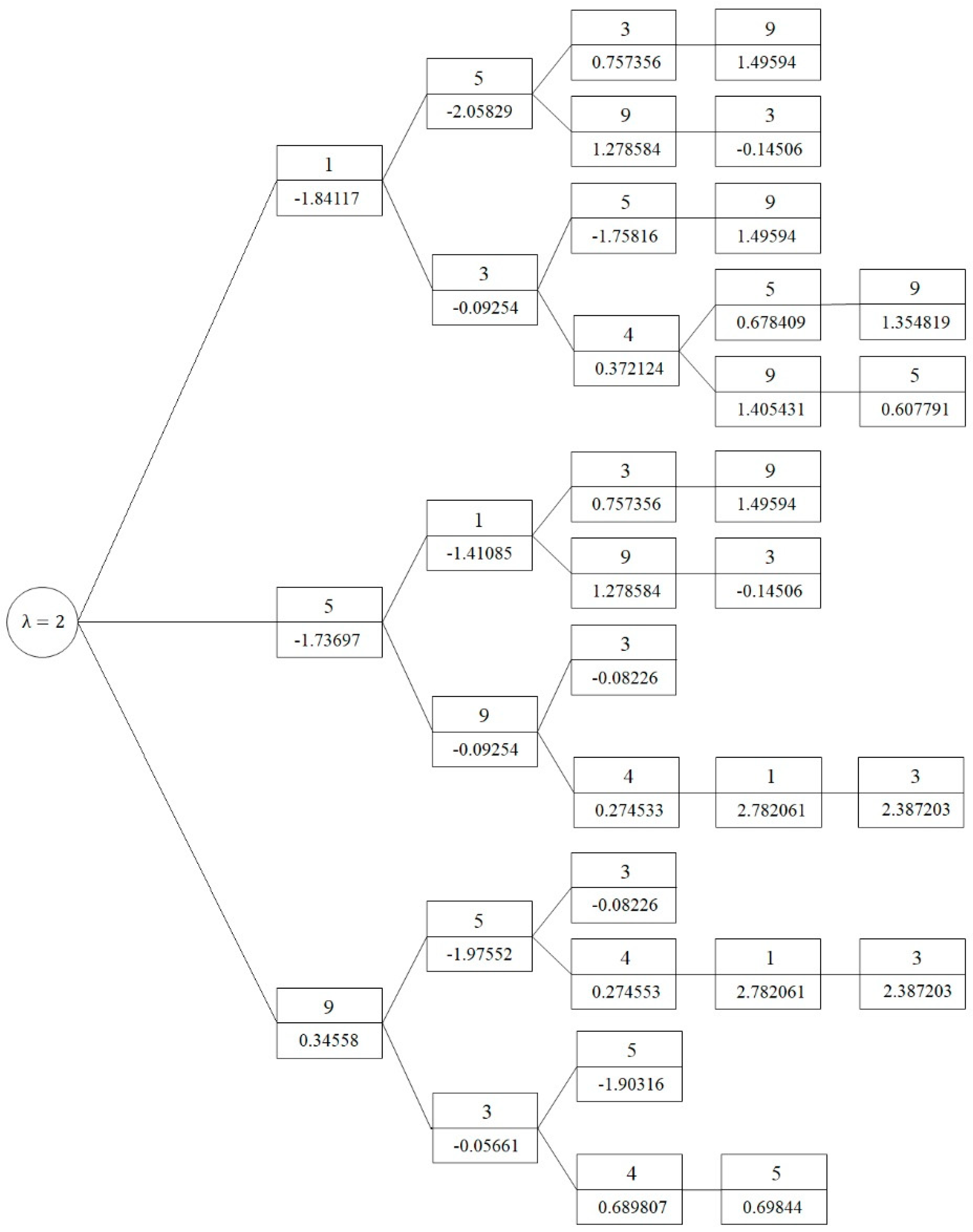 Applsci 11 03373 g010