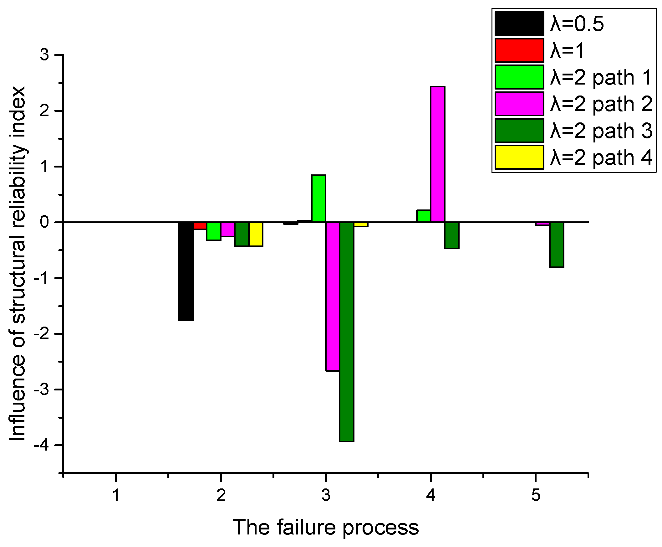 Applsci 11 03373 g016