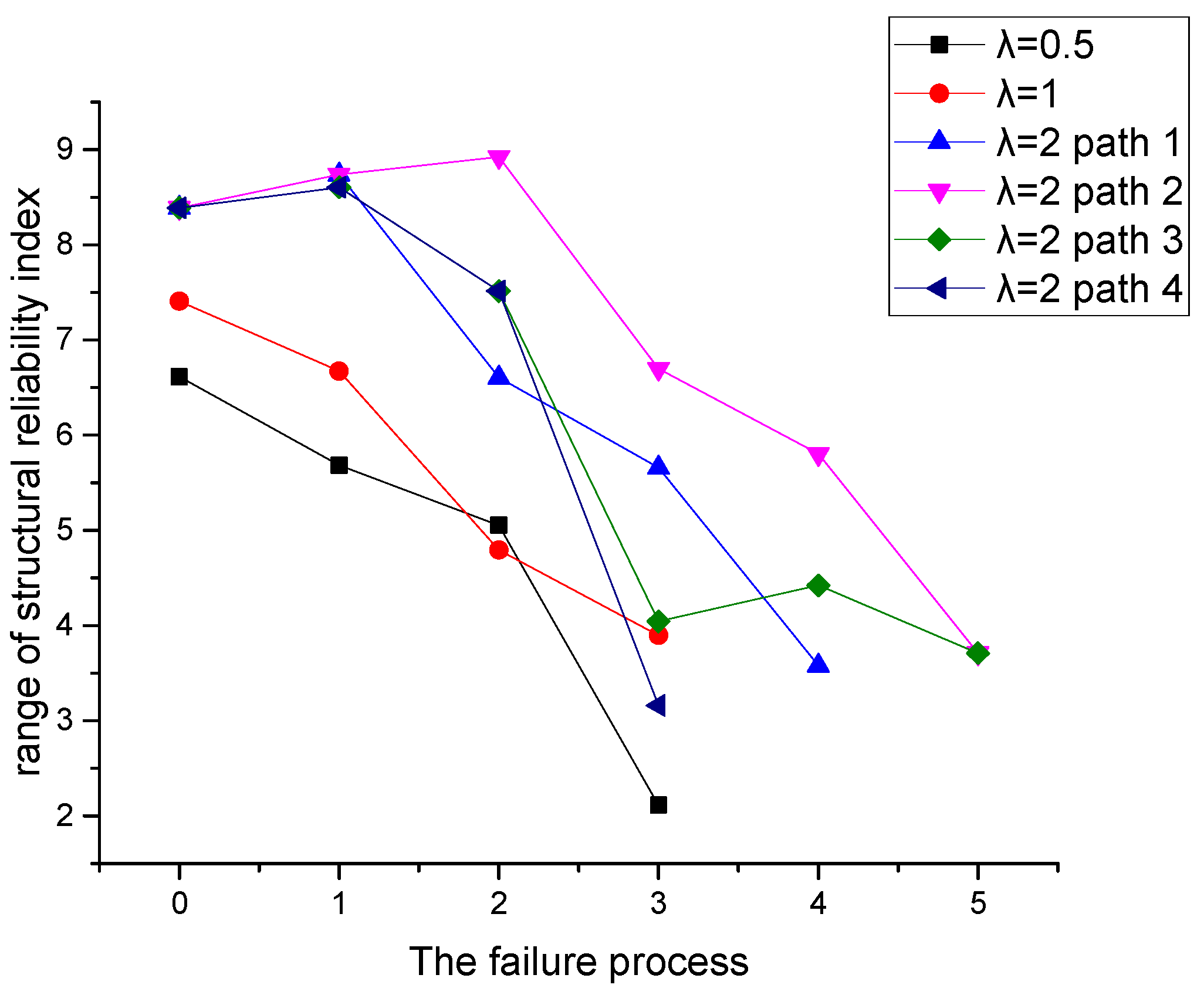 Applsci 11 03373 g017