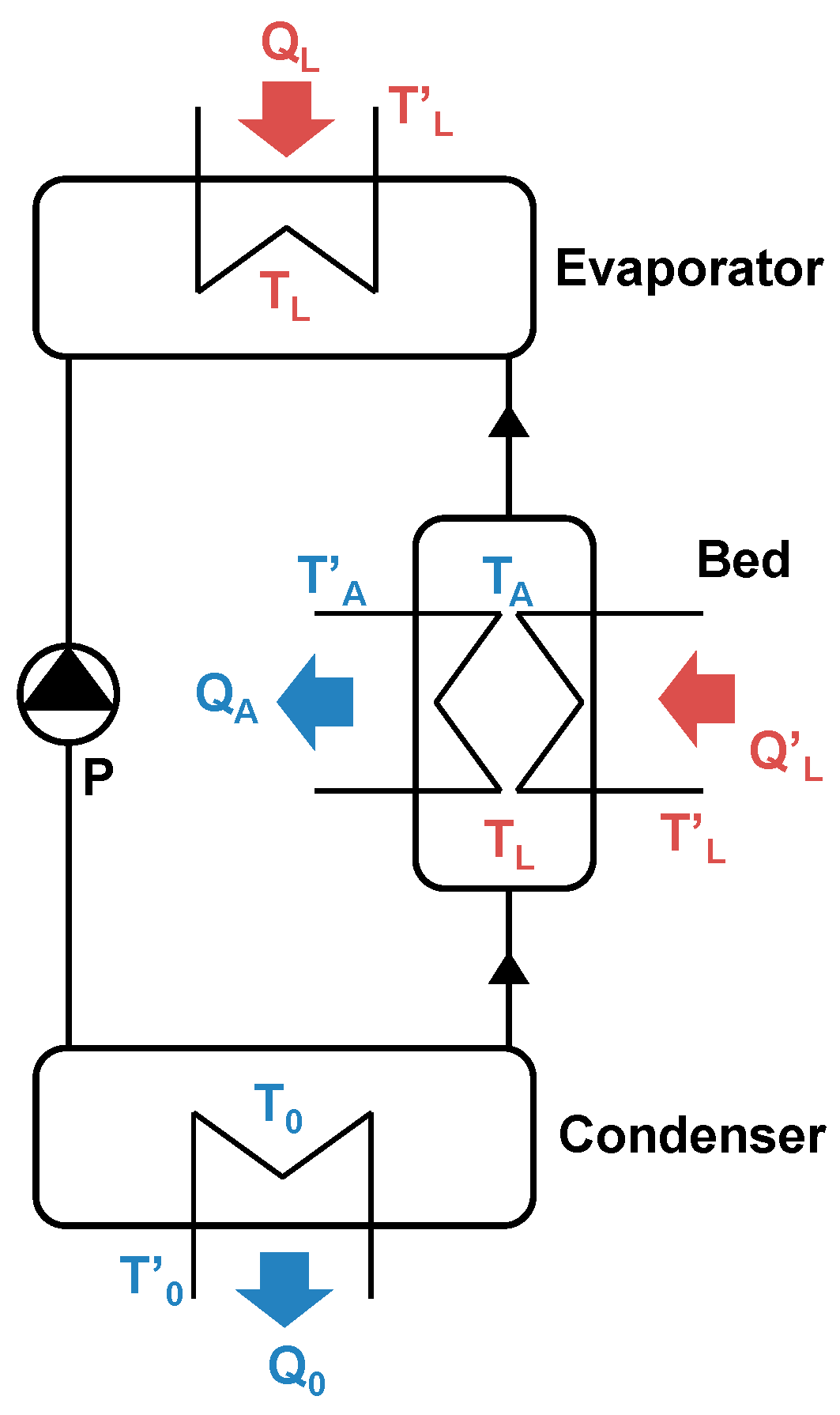 Applsci 11 03389 g001