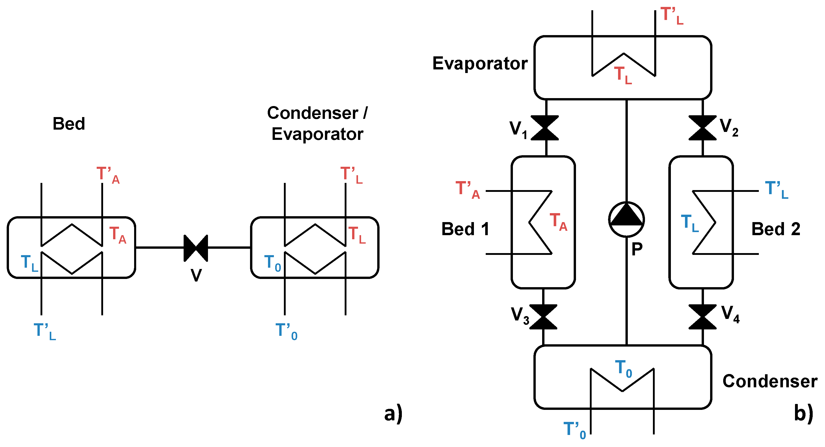Applsci 11 03389 g003