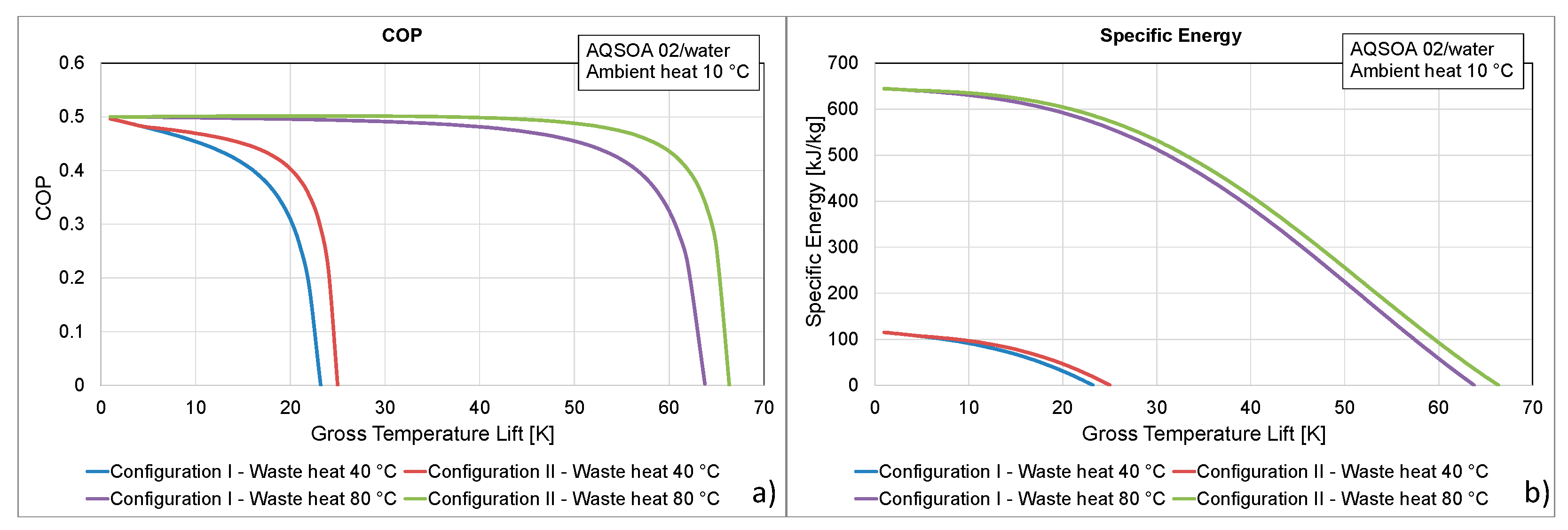 Applsci 11 03389 g004