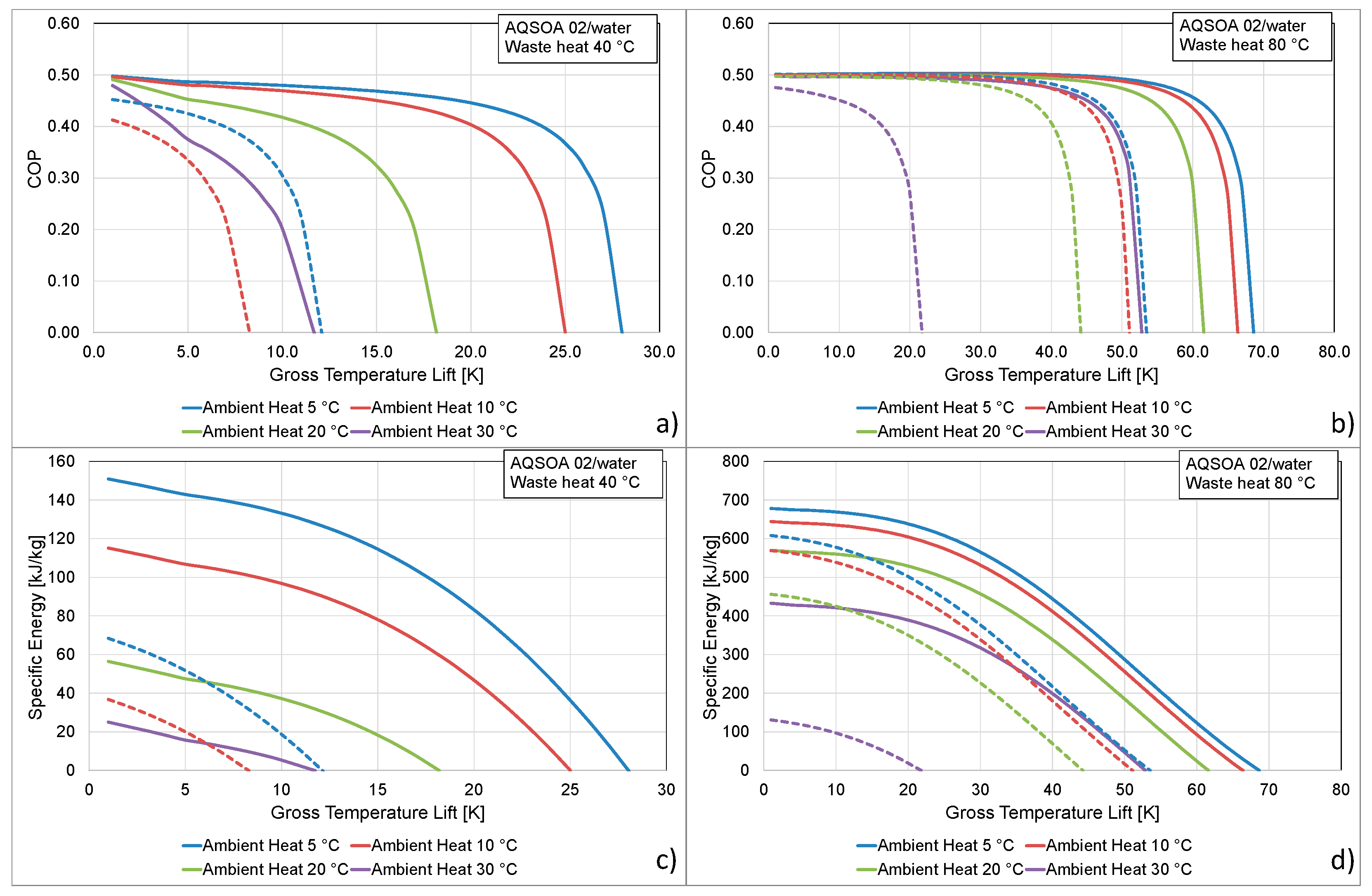 Applsci 11 03389 g005