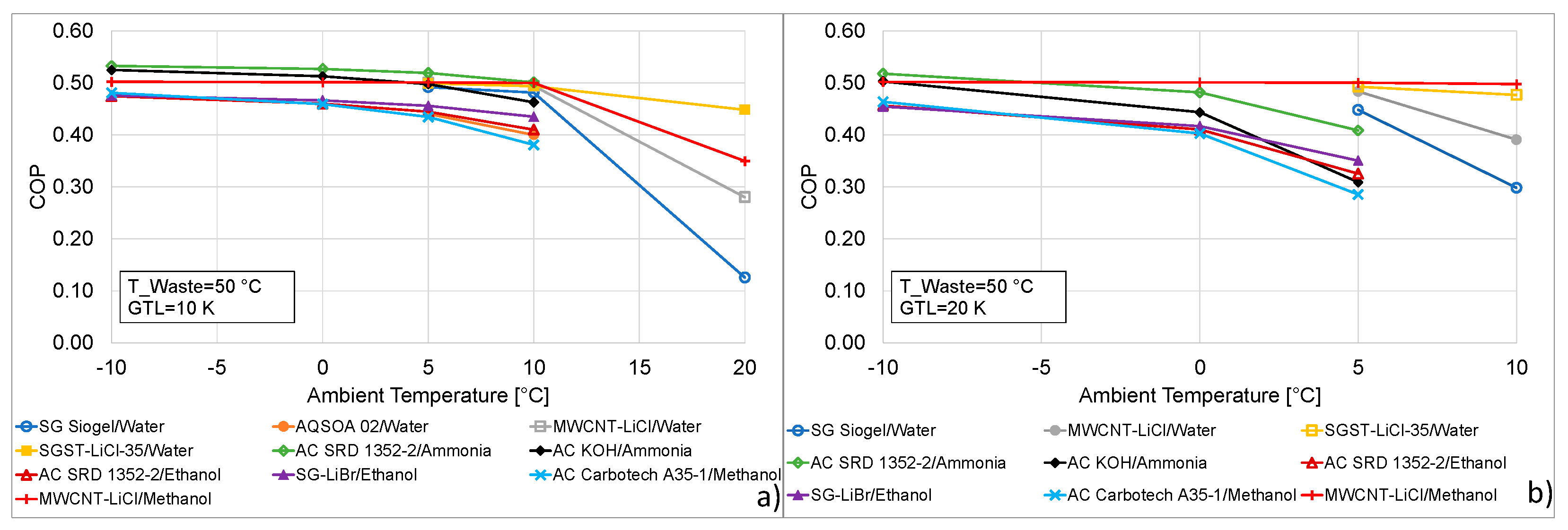 Applsci 11 03389 g007