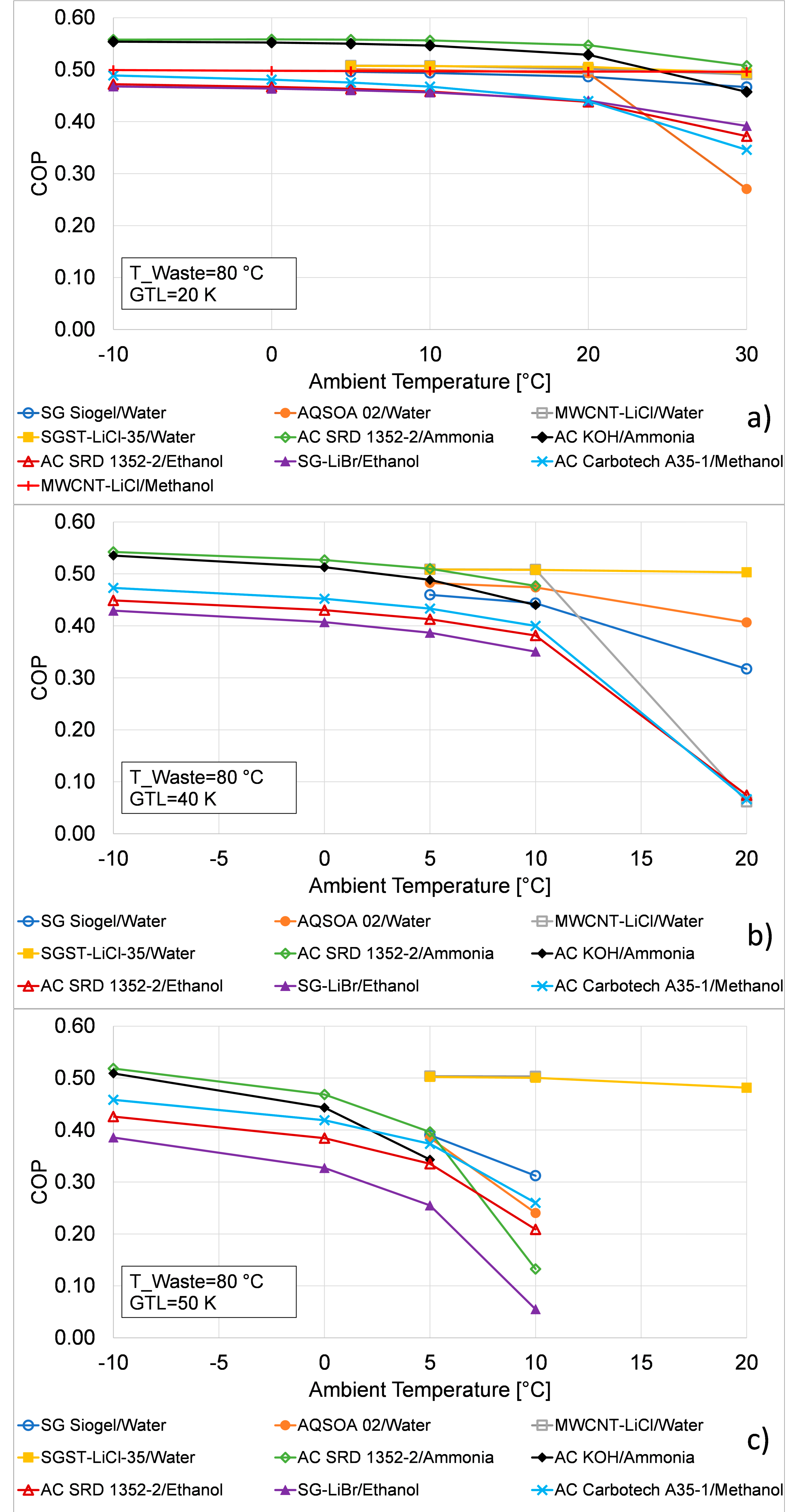 Applsci 11 03389 g008