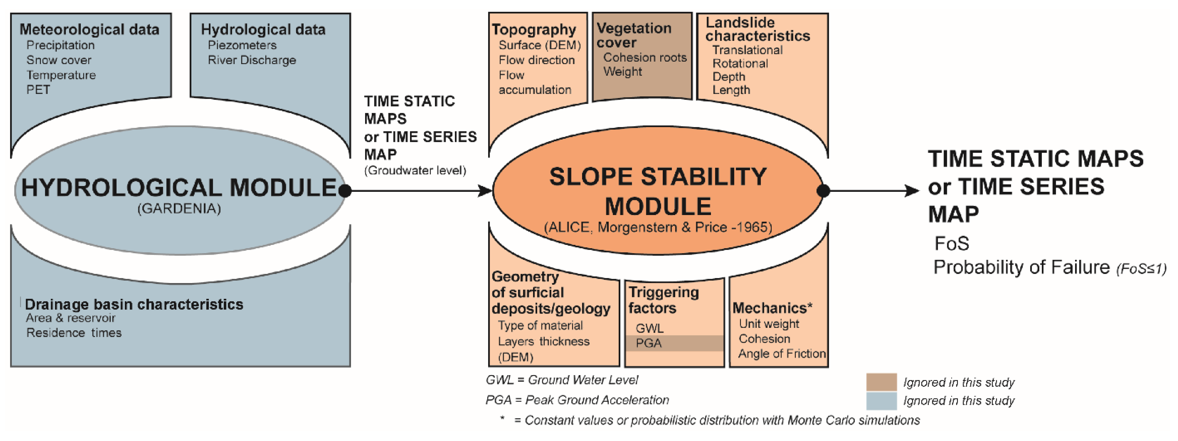 Applsci 11 03390 g005