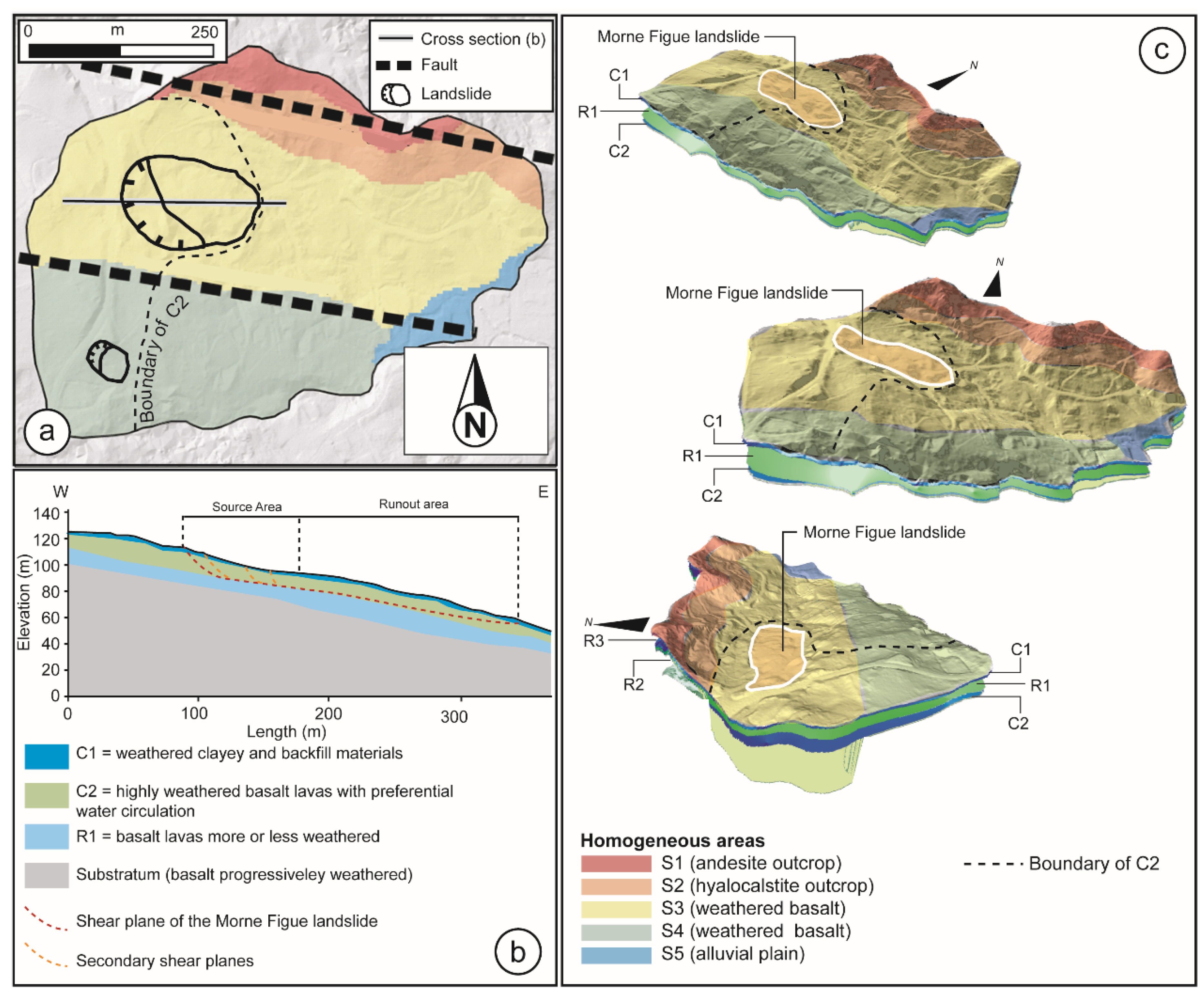 Applsci 11 03390 g009