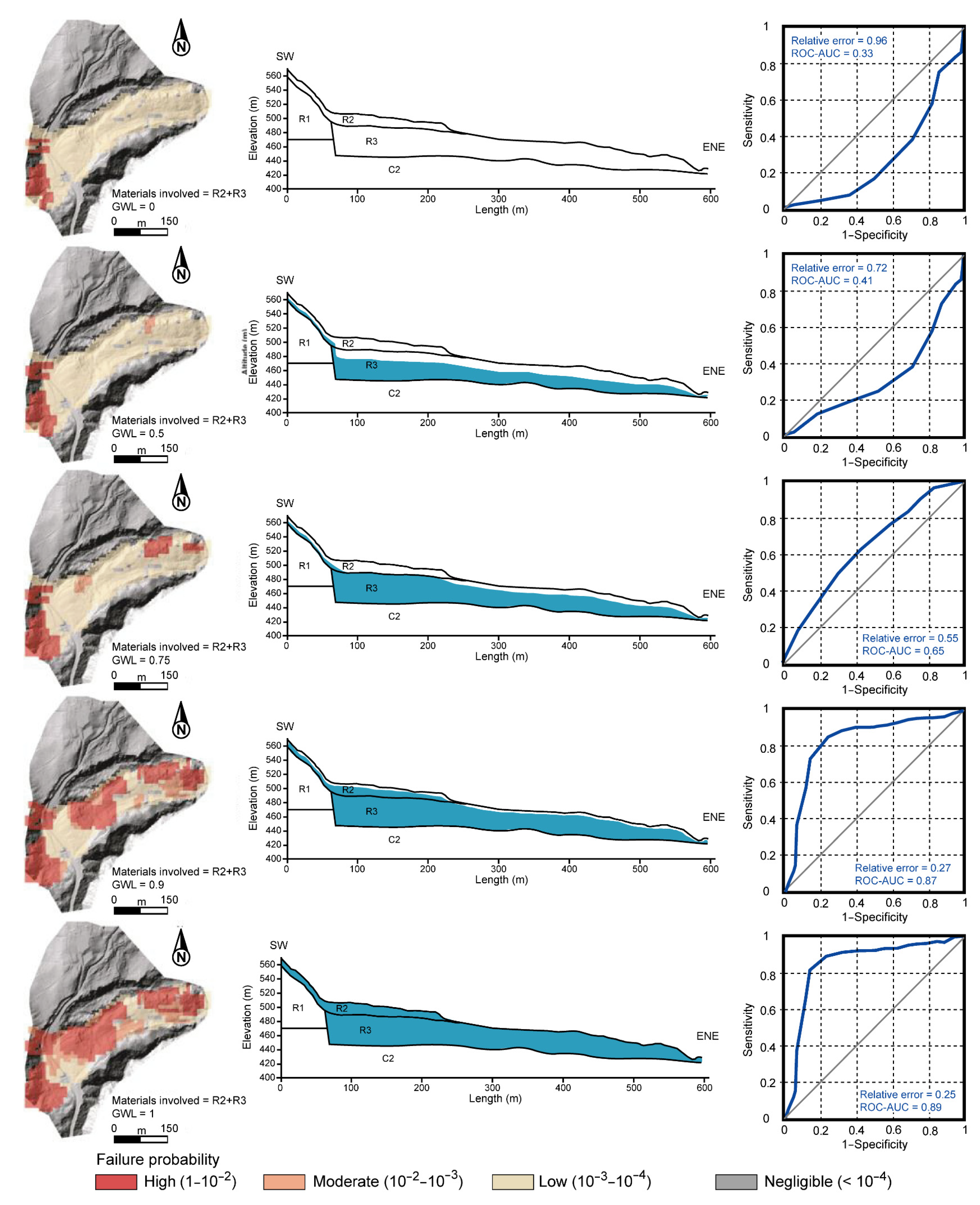 Applsci 11 03390 g014