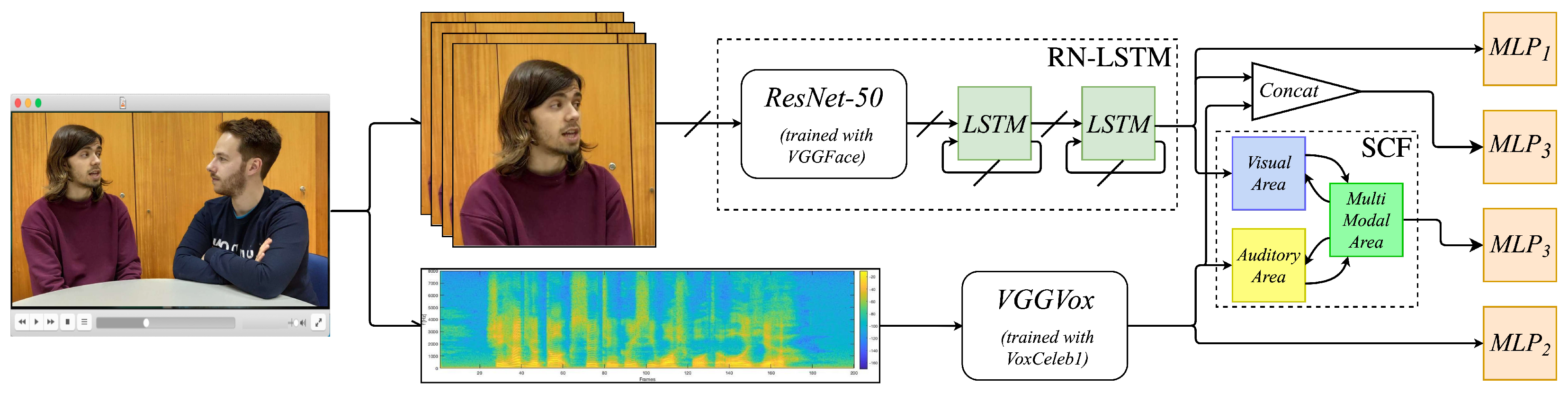 Applsci 11 03397 g003