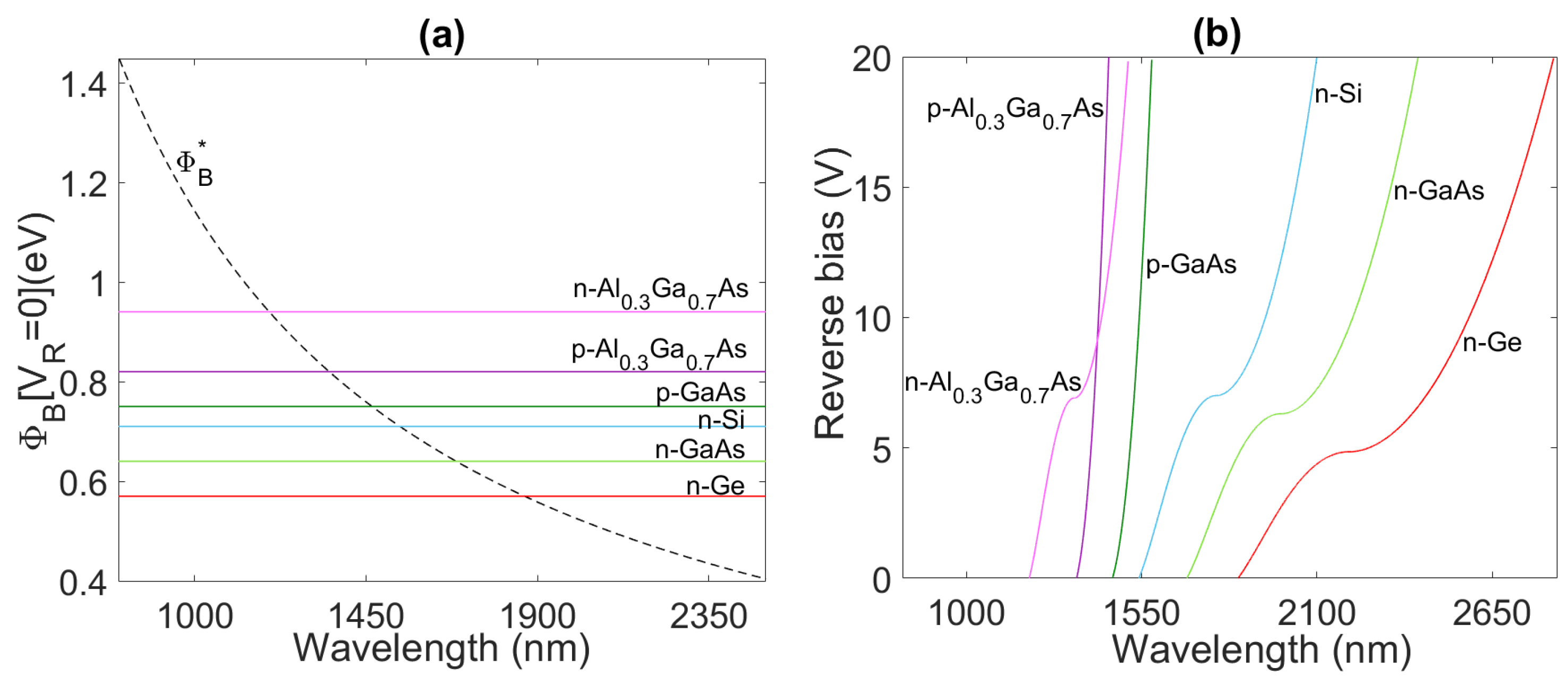 Applsci 11 03398 g003 Applsci 11 03398 g003