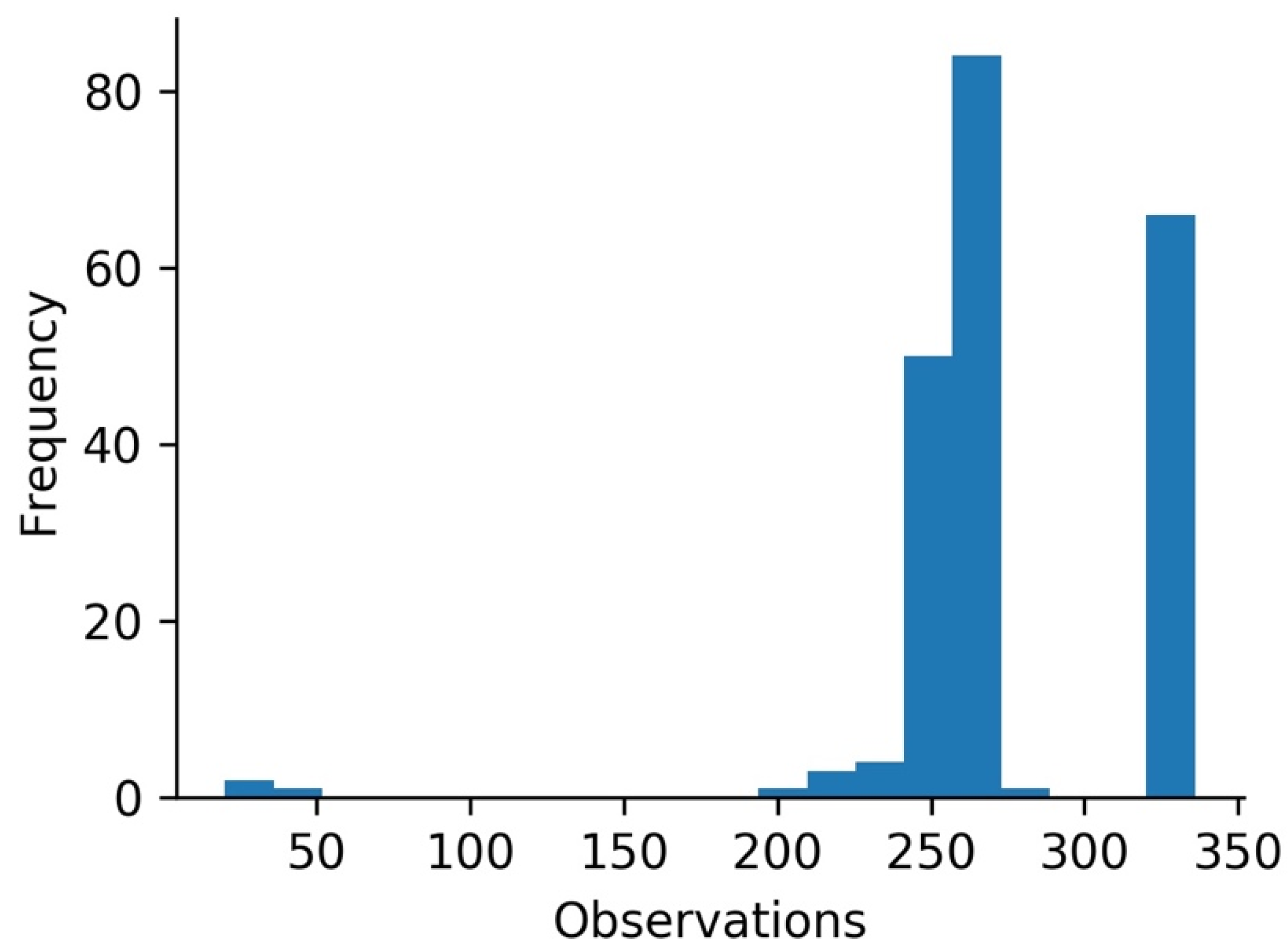 Applsci 11 03400 g001