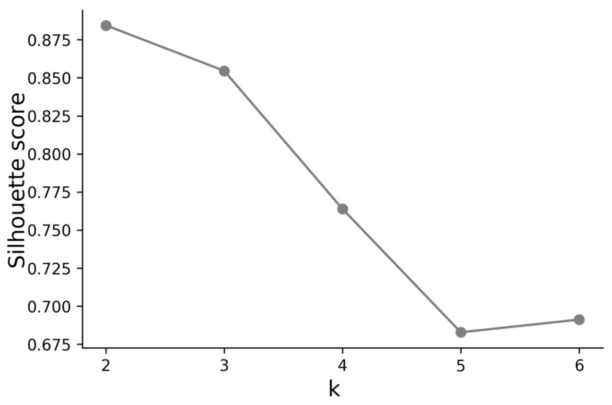 Applsci 11 03400 g002