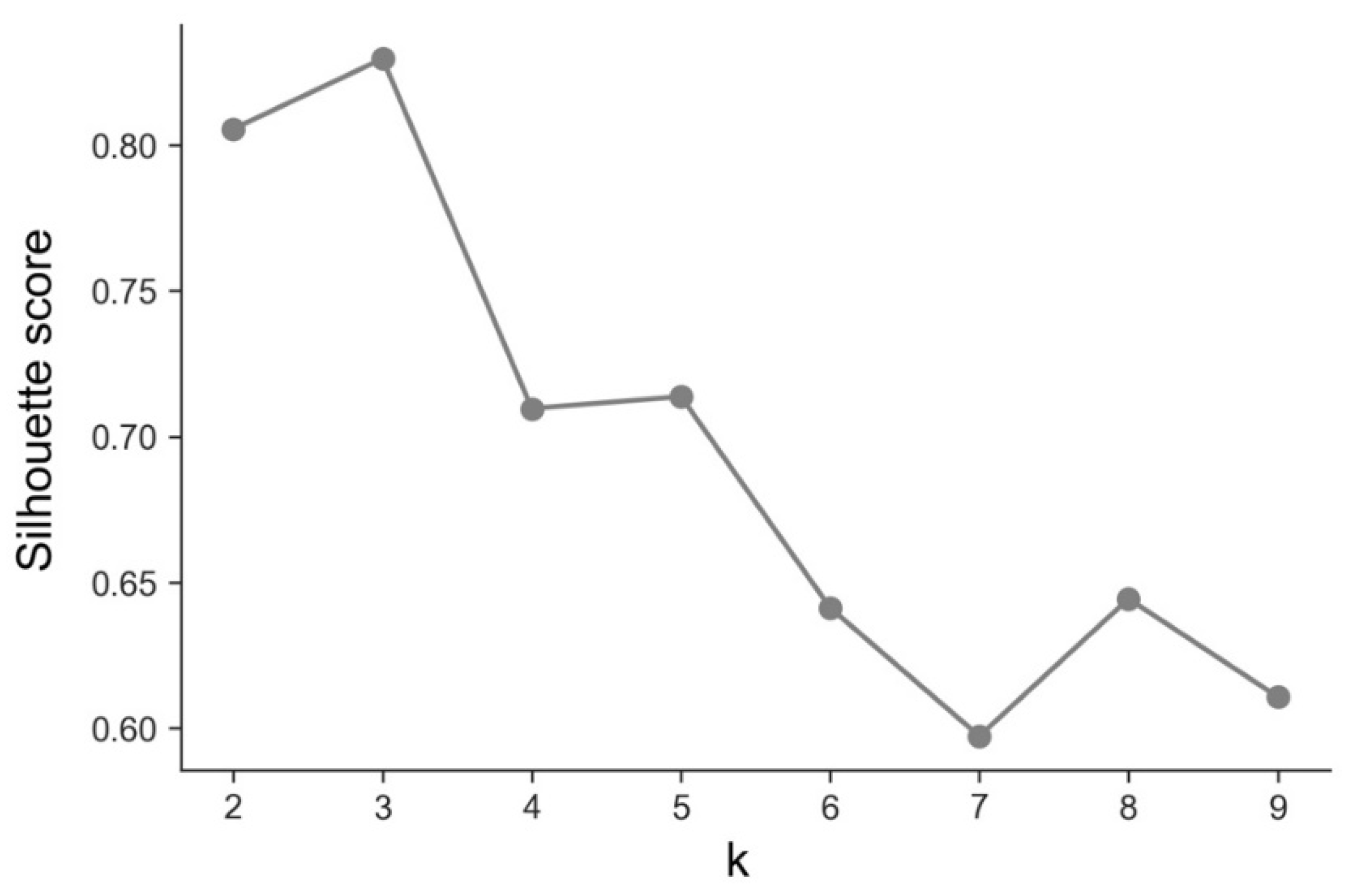 Applsci 11 03400 g003