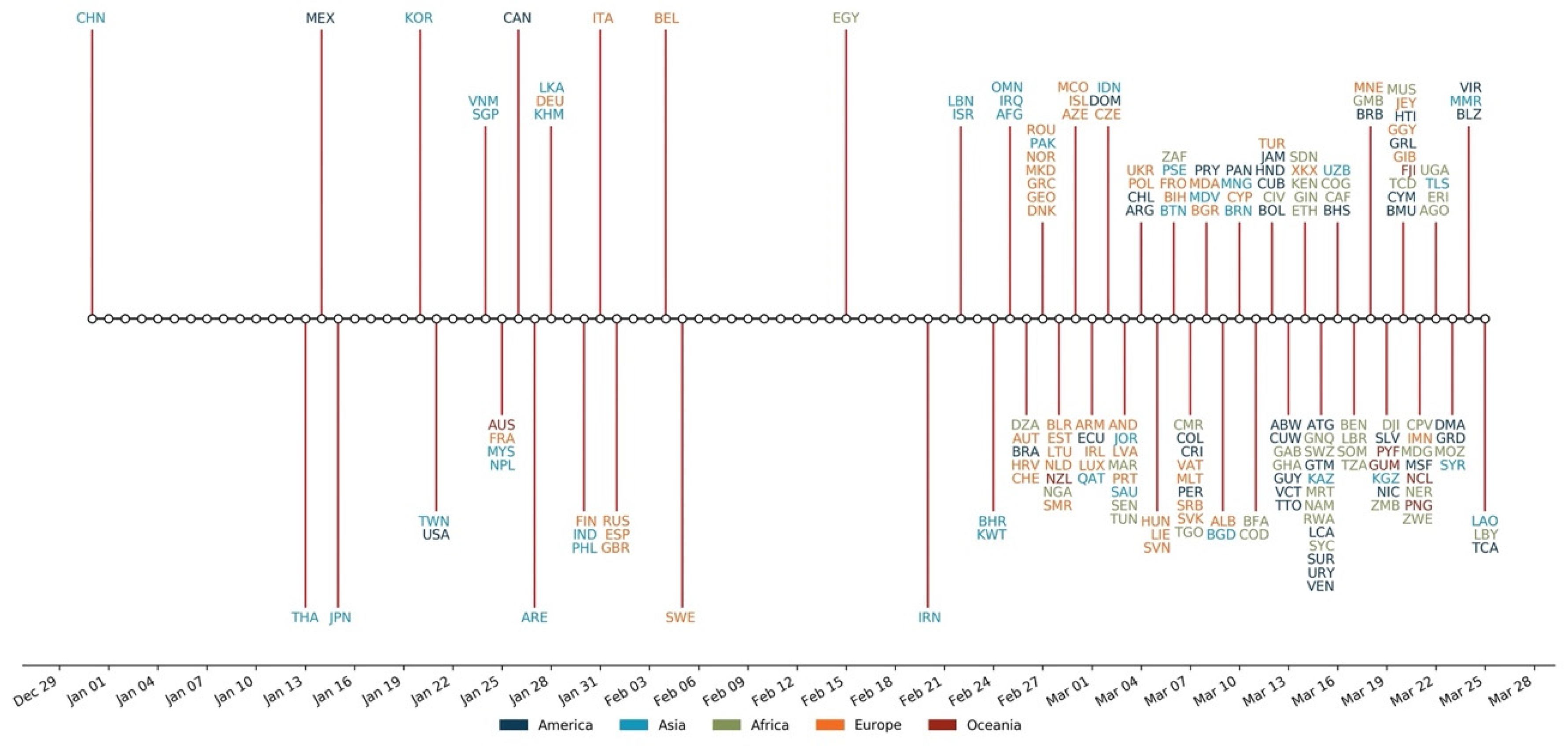 Applsci 11 03400 g004