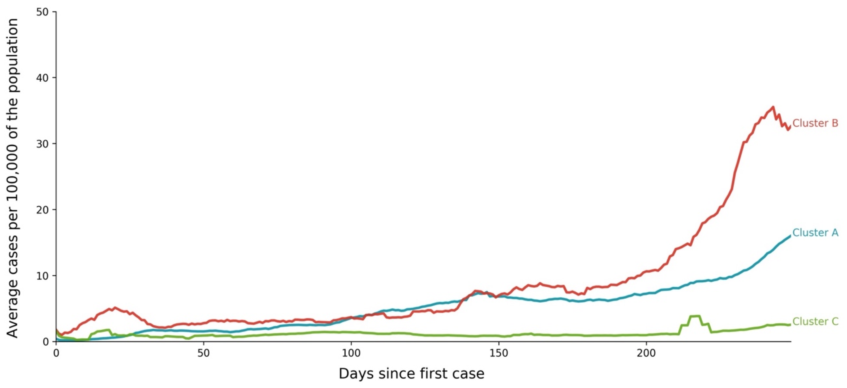 Applsci 11 03400 g006