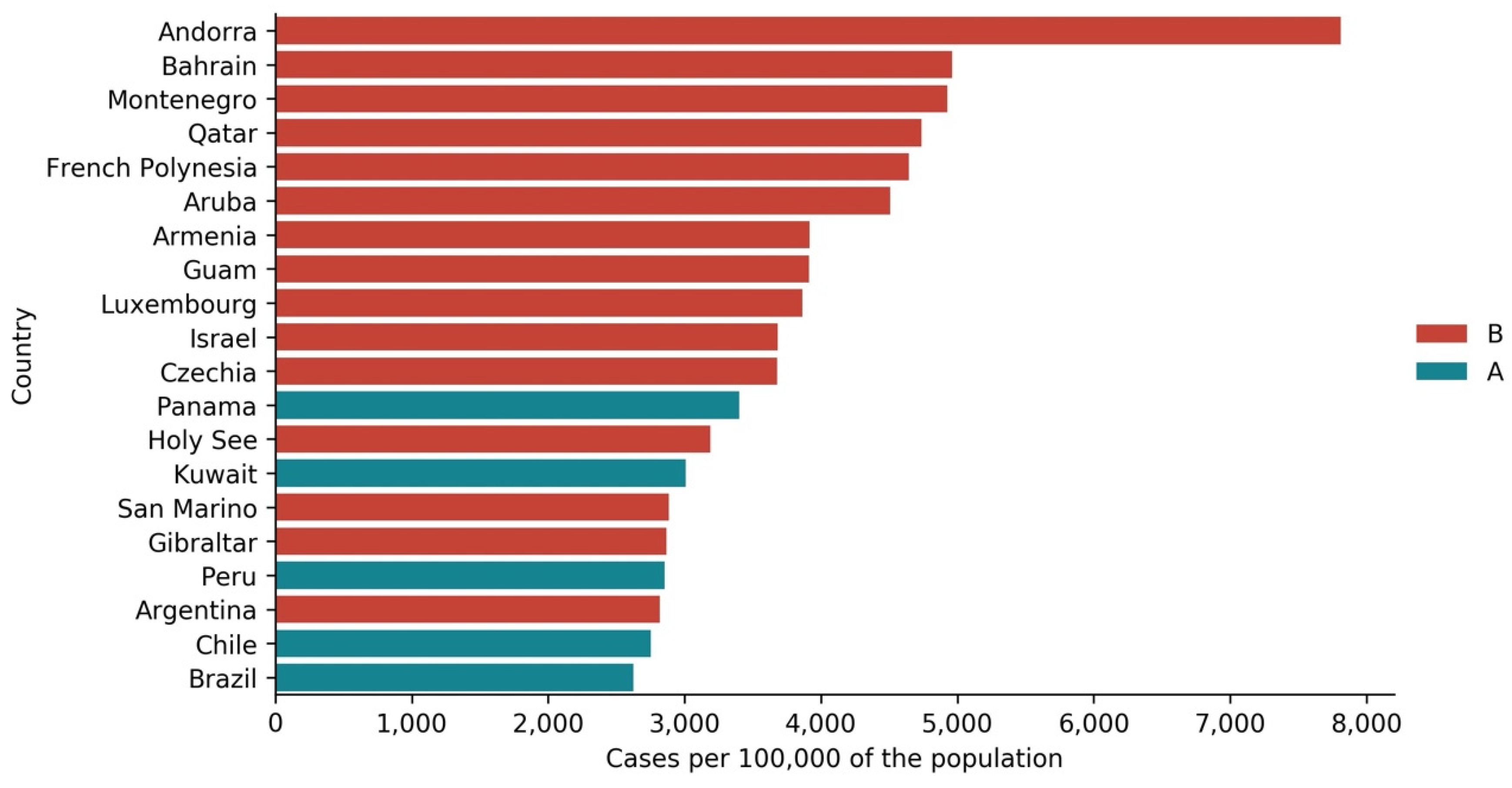 Applsci 11 03400 g008