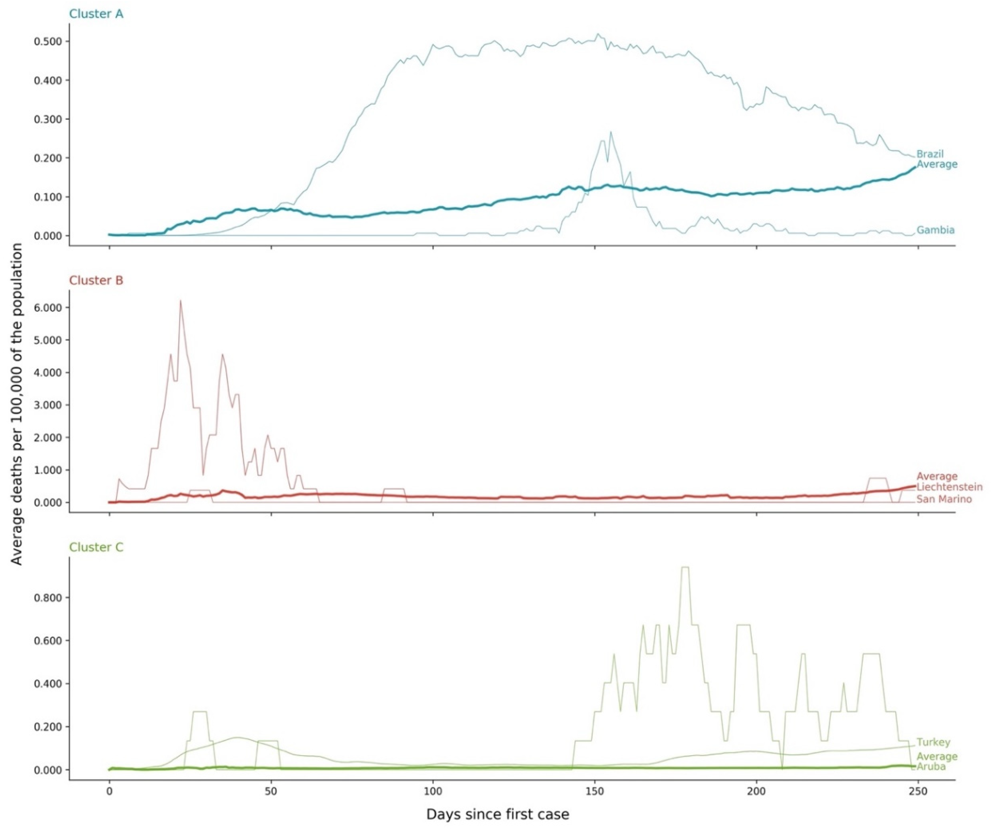 Applsci 11 03400 g011