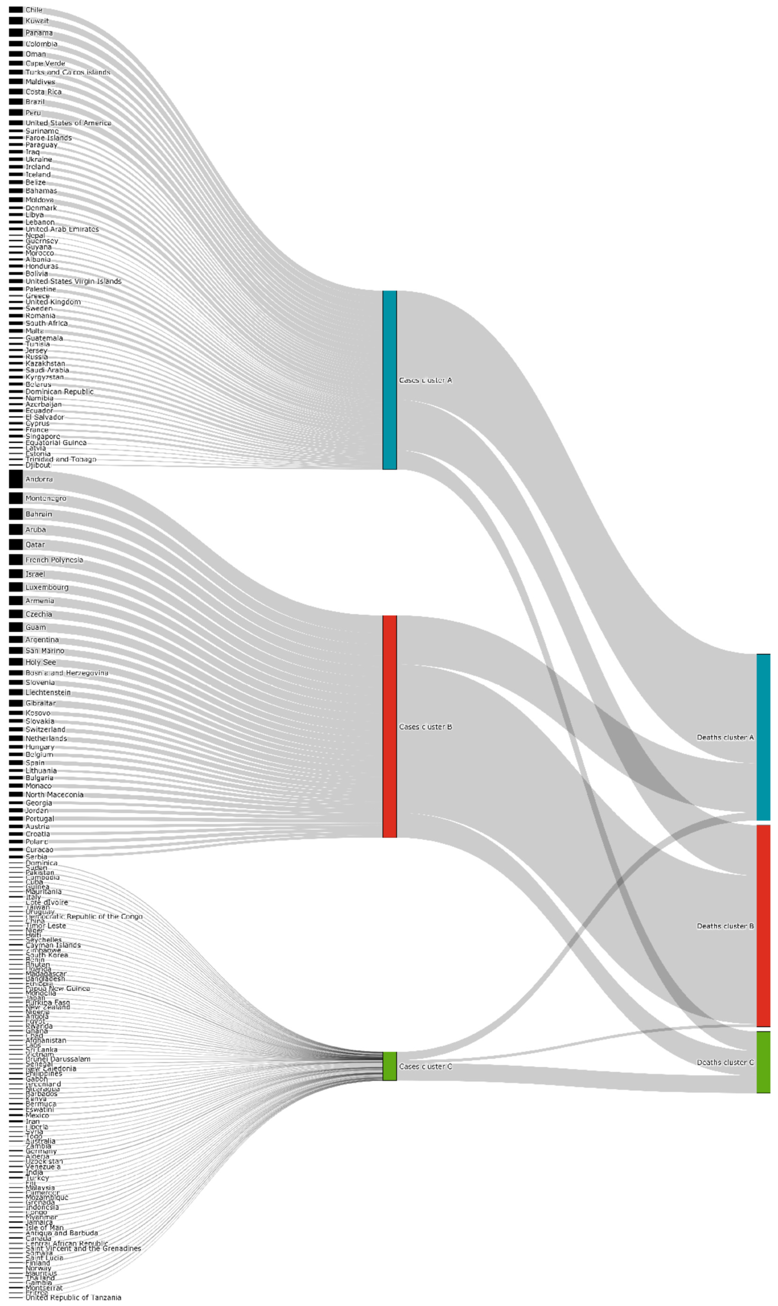 Applsci 11 03400 g013