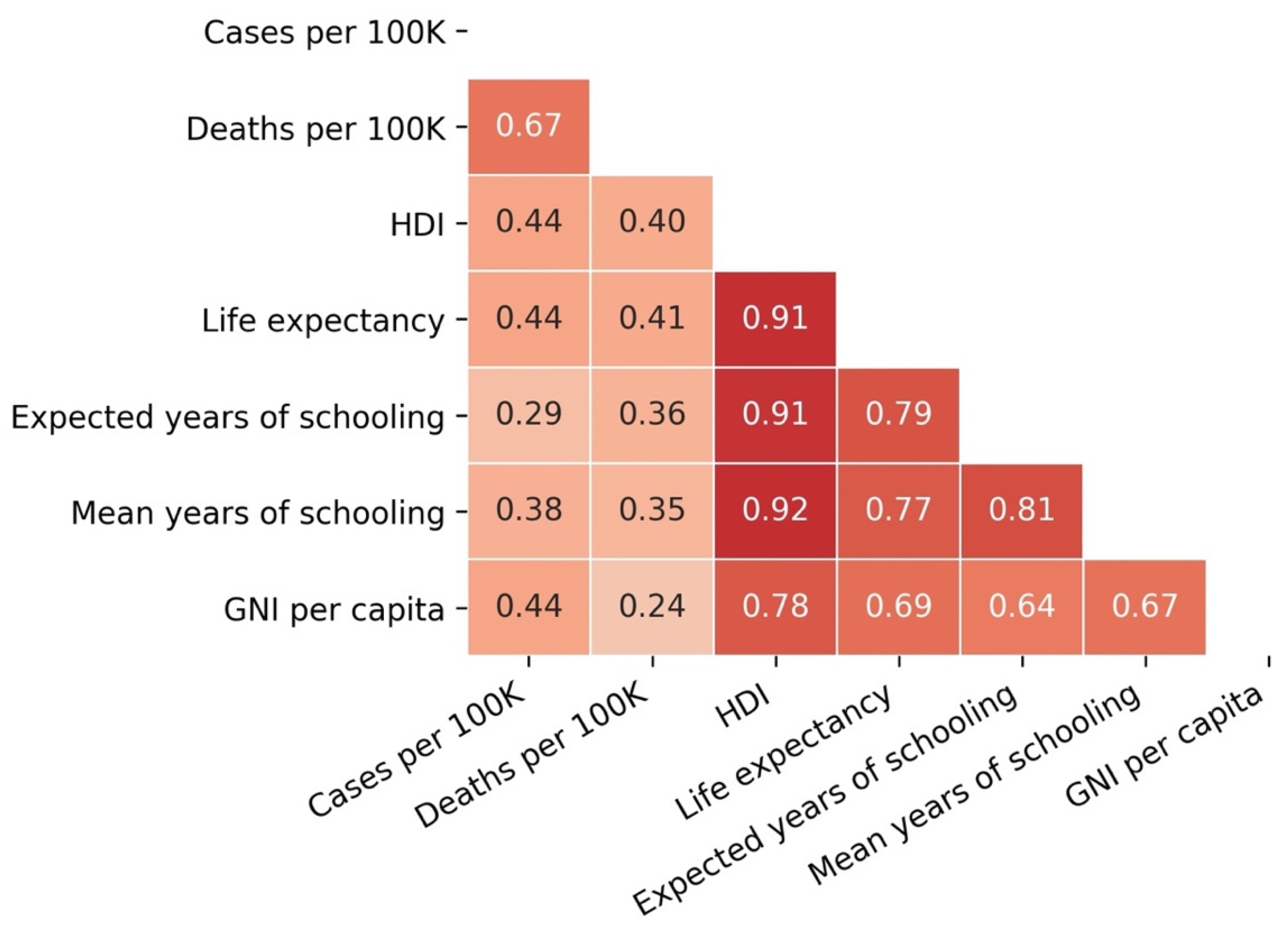 Applsci 11 03400 g016