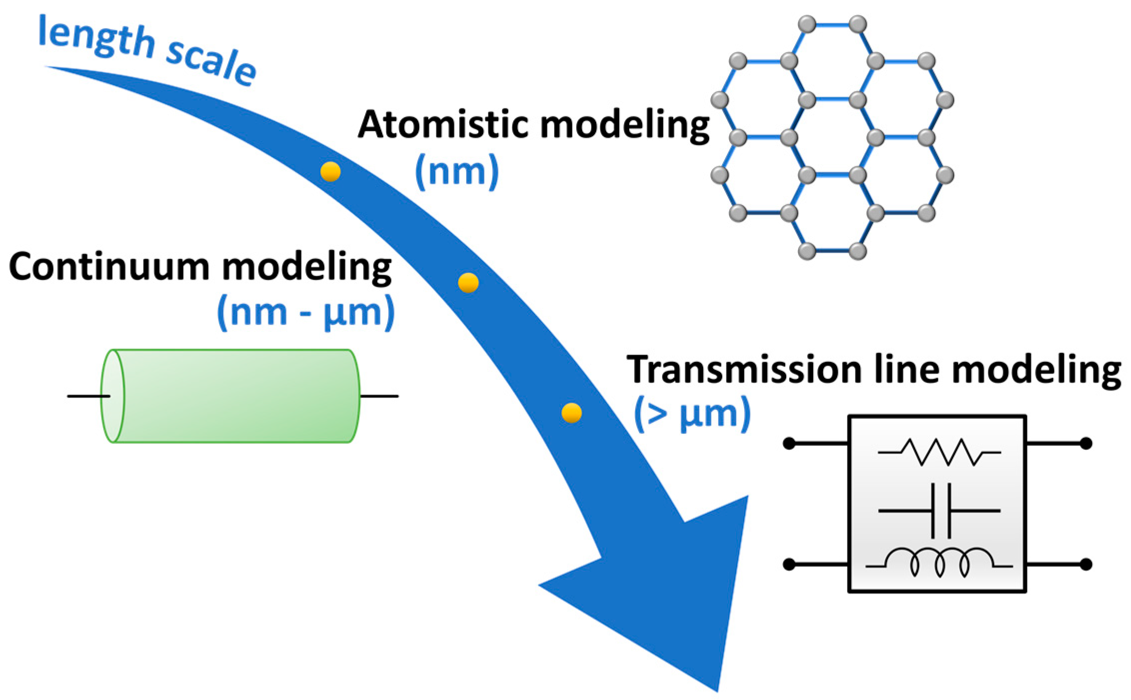 Applsci 11 03408 g001