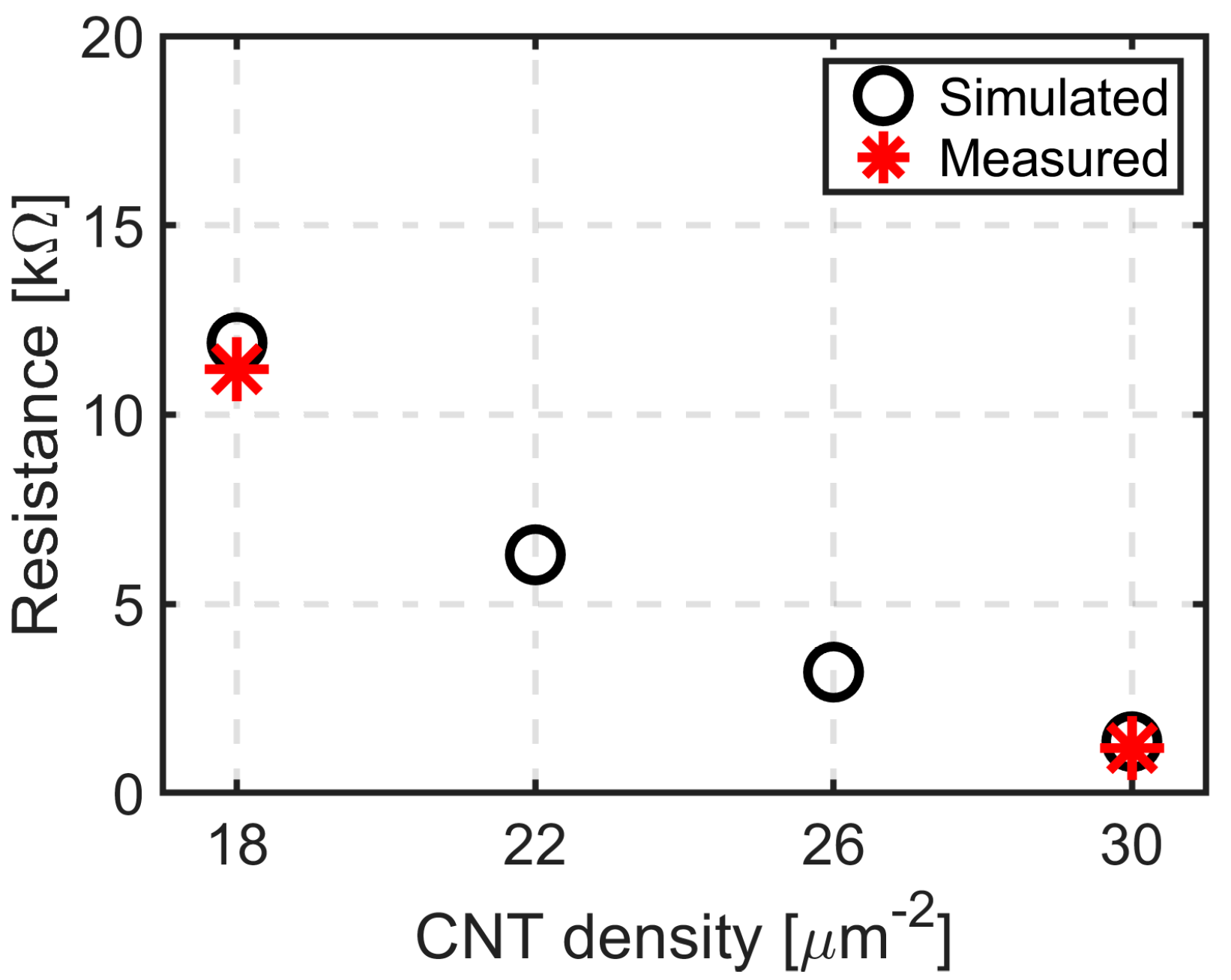 Applsci 11 03408 g005