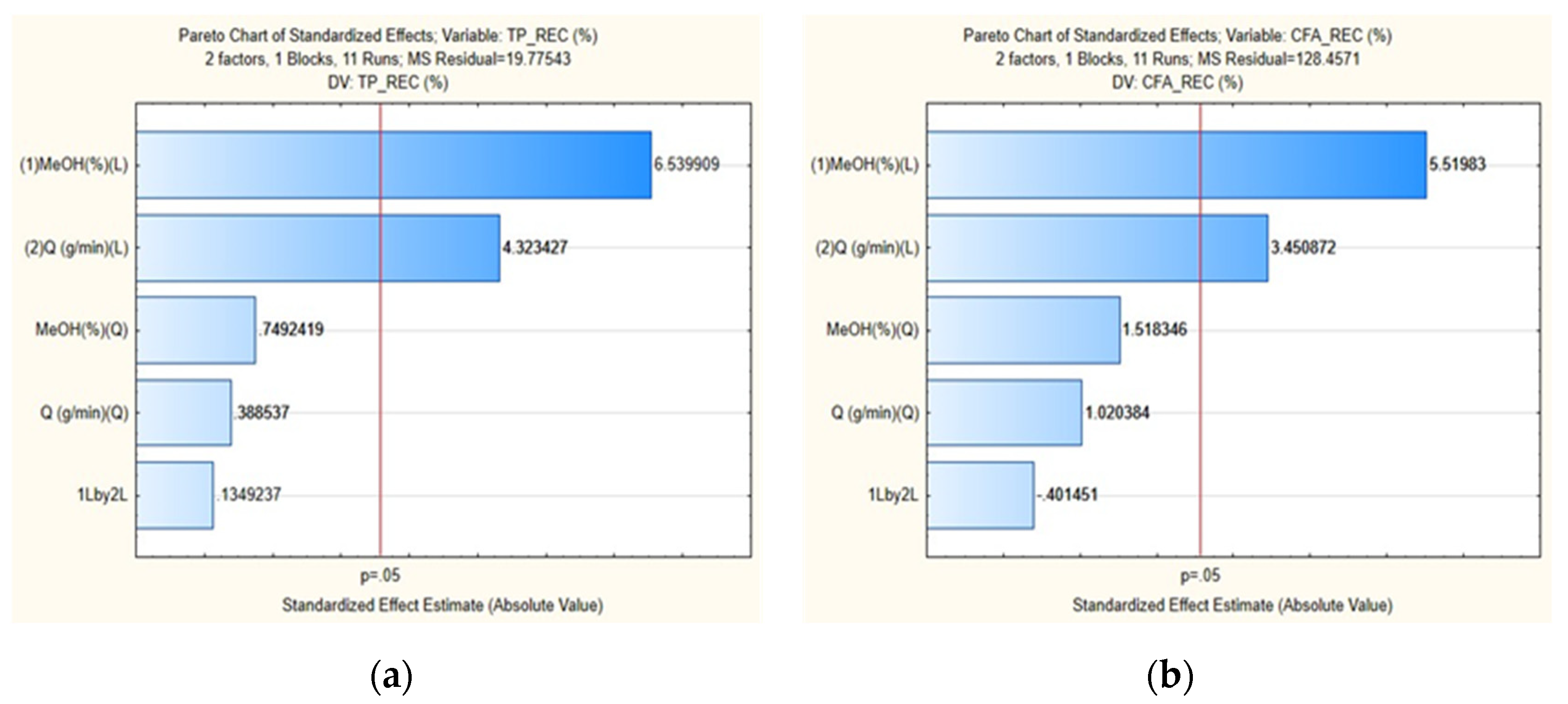 Applsci 11 03410 g001