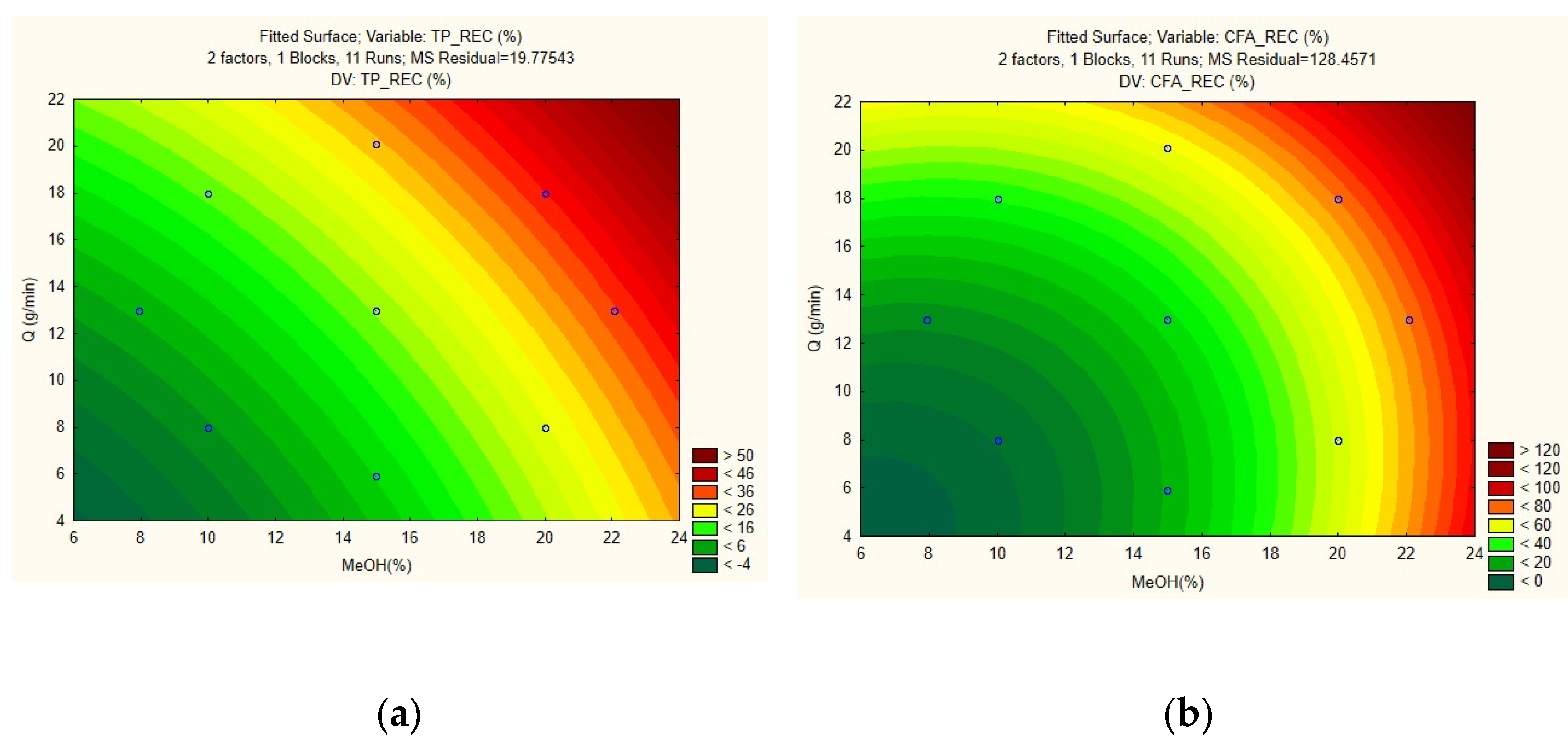 Applsci 11 03410 g002