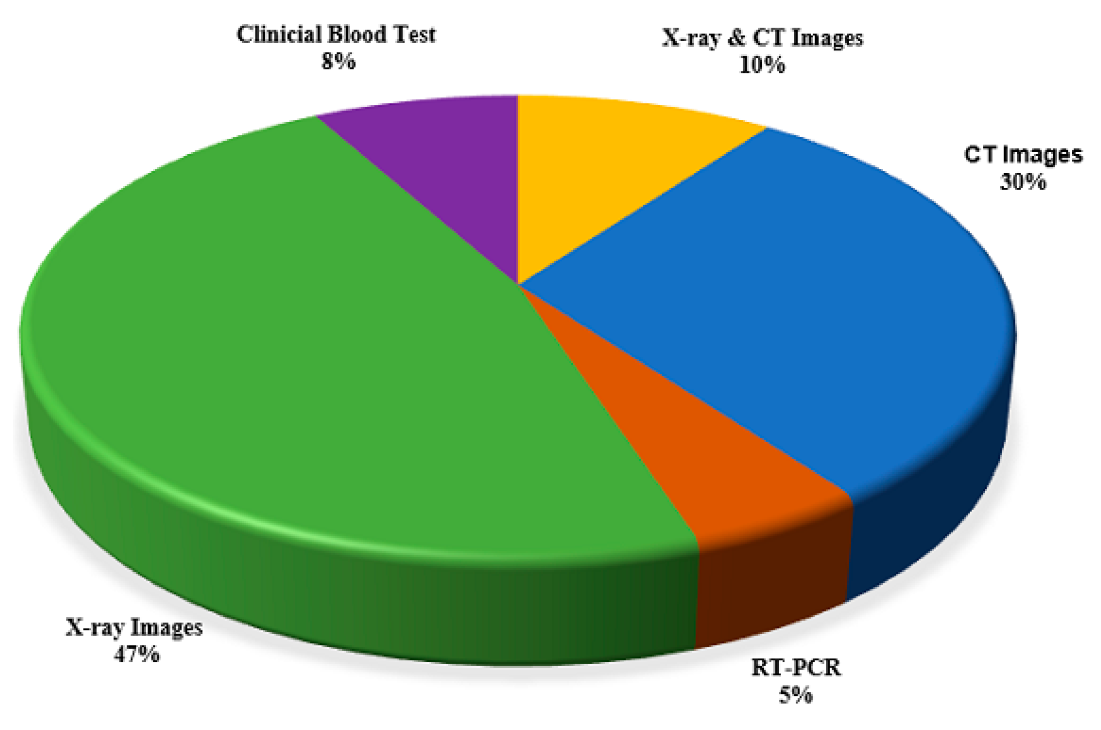 Applsci 11 03414 g005 Applsci 11 03414 g005