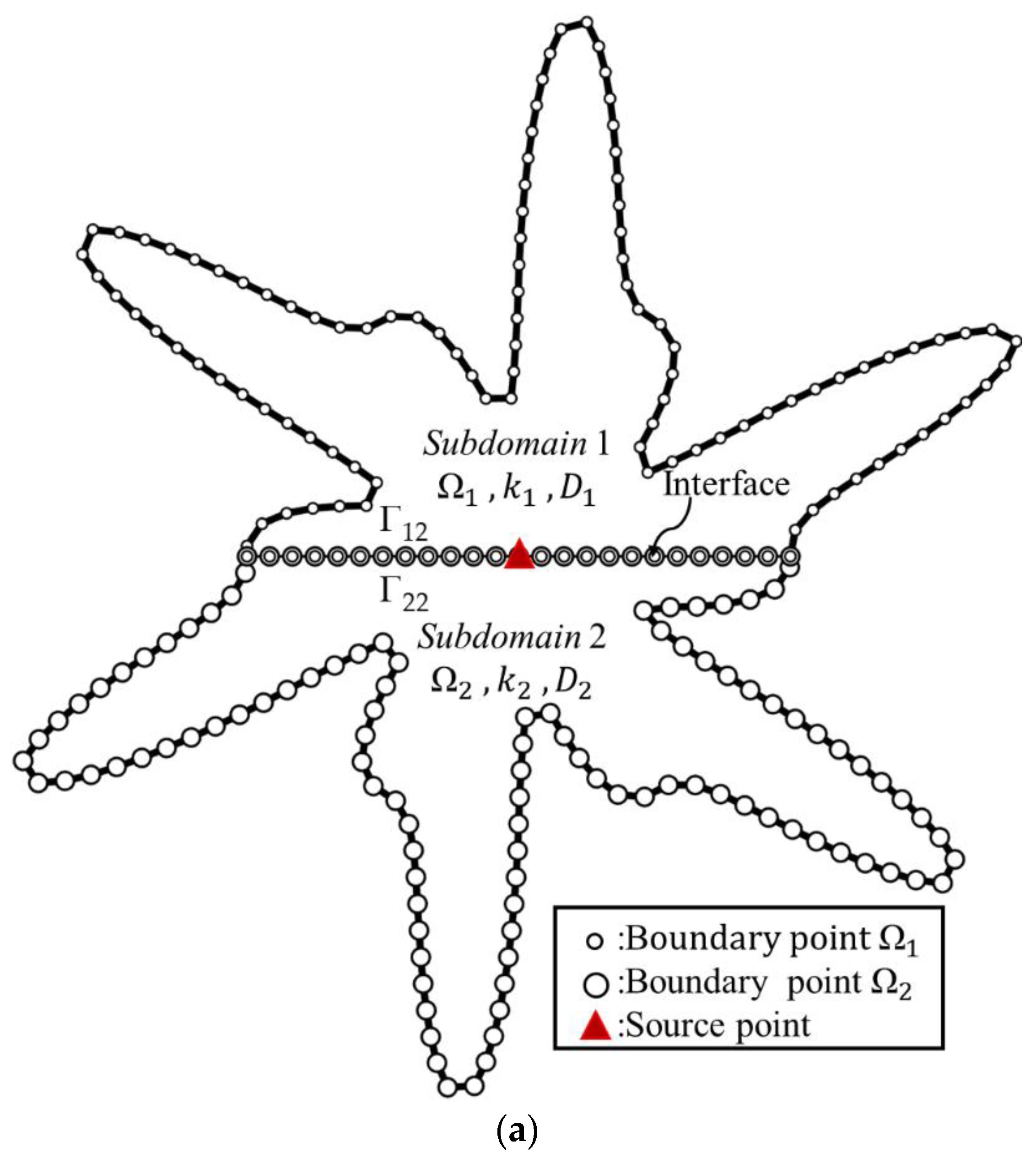 Applsci 11 03421 g004a Applsci 11 03421 g004a