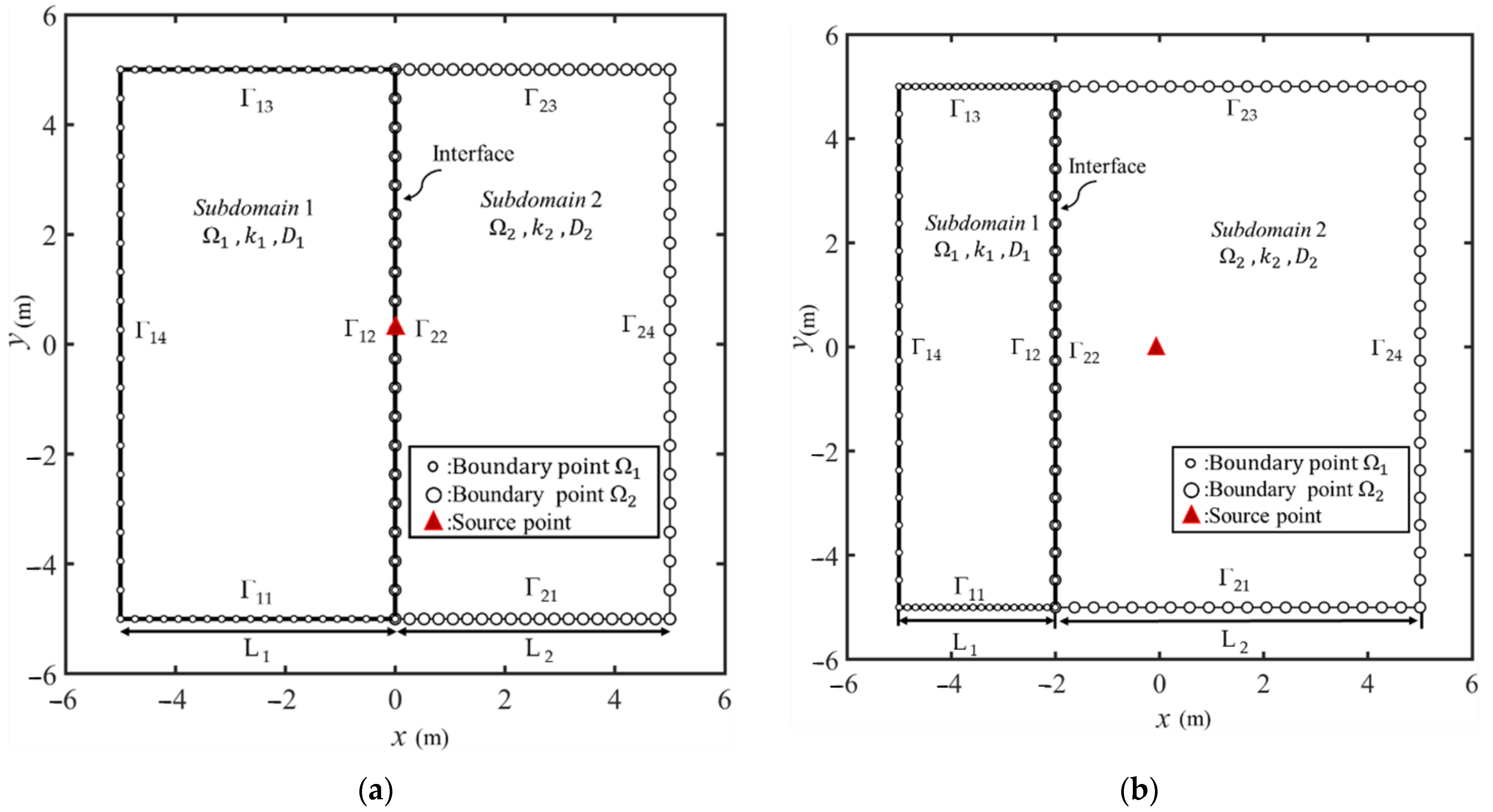 Applsci 11 03421 g008 Applsci 11 03421 g008