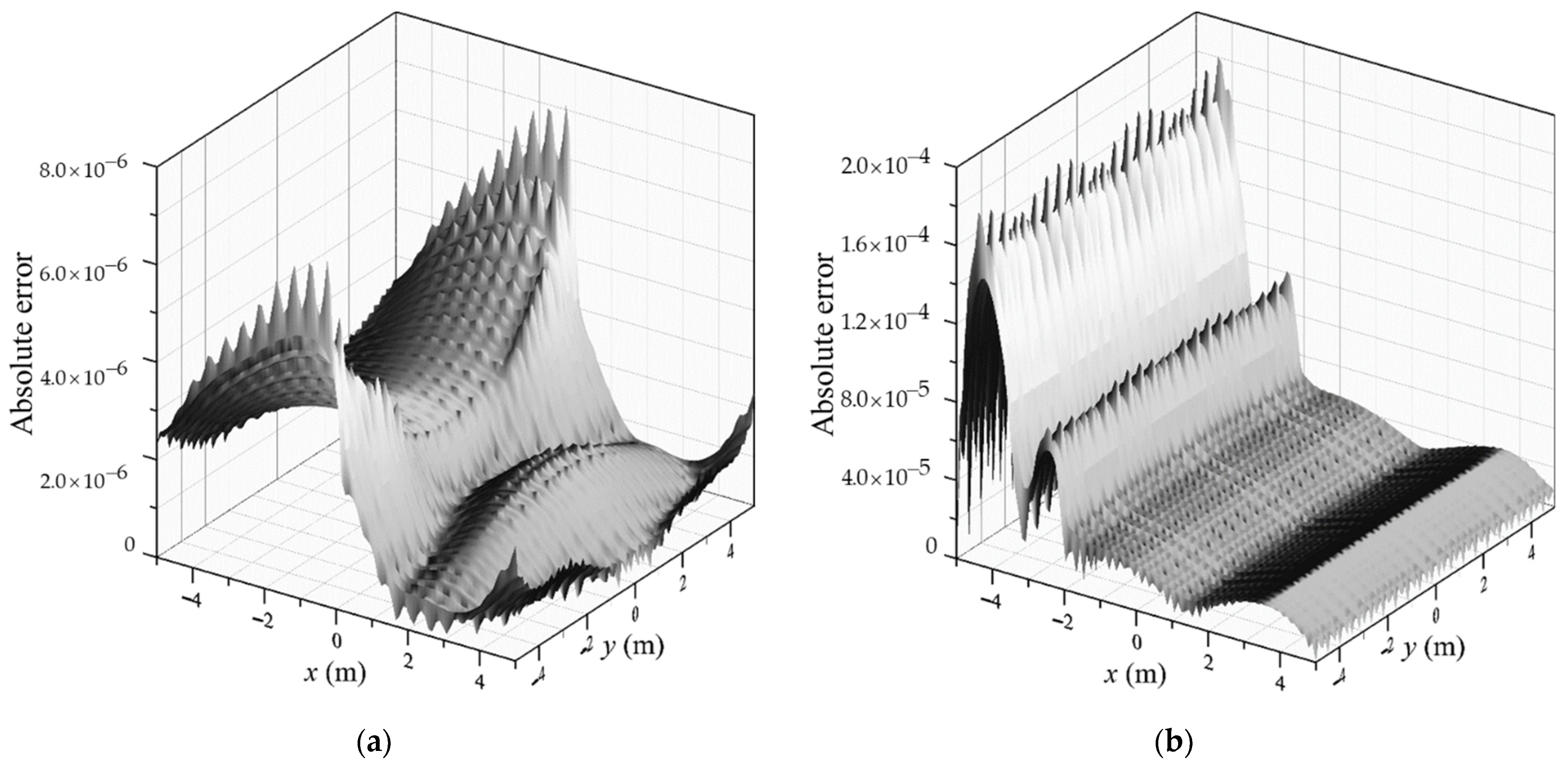 Applsci 11 03421 g011 Applsci 11 03421 g011