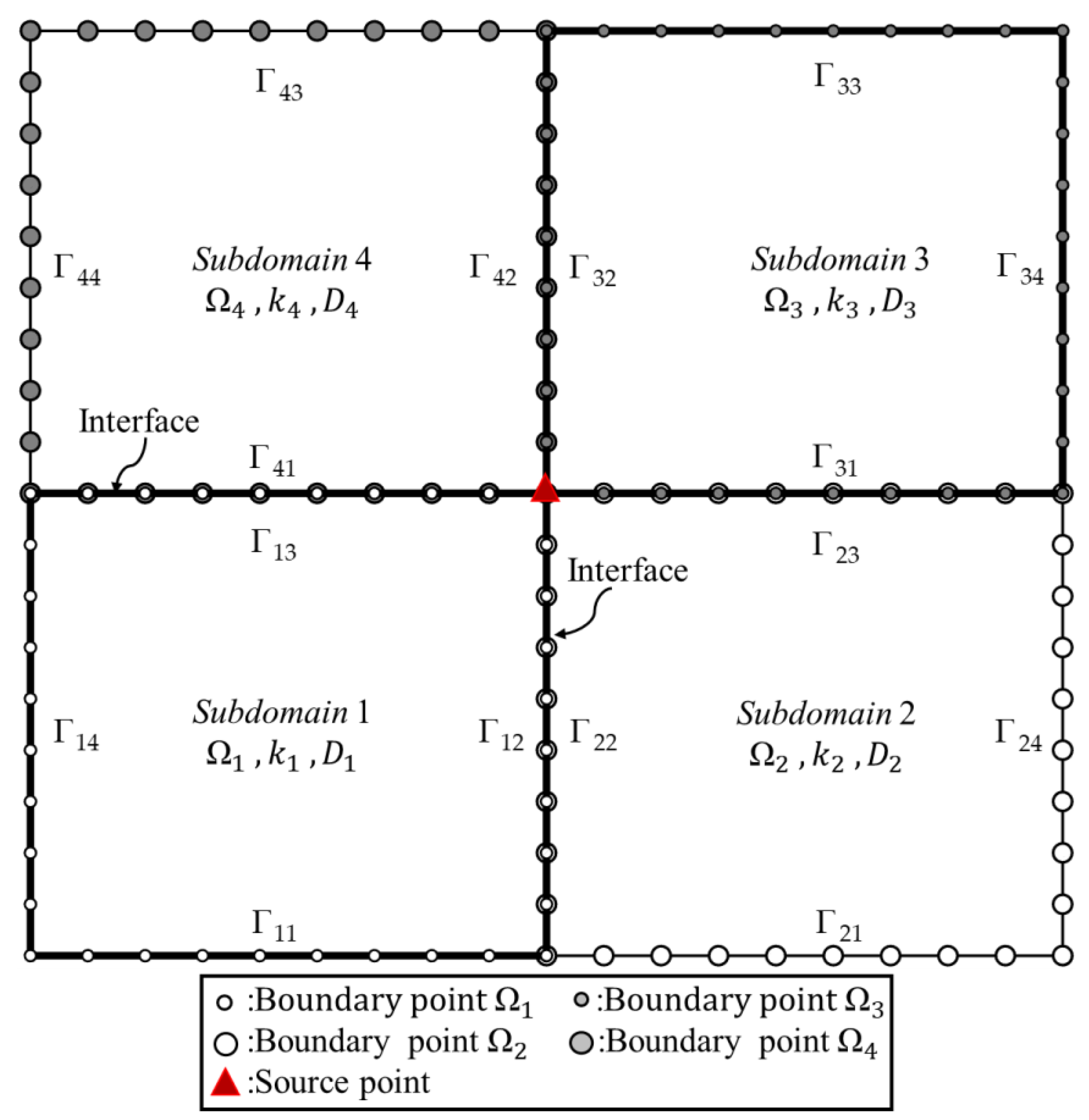 Applsci 11 03421 g012 Applsci 11 03421 g012