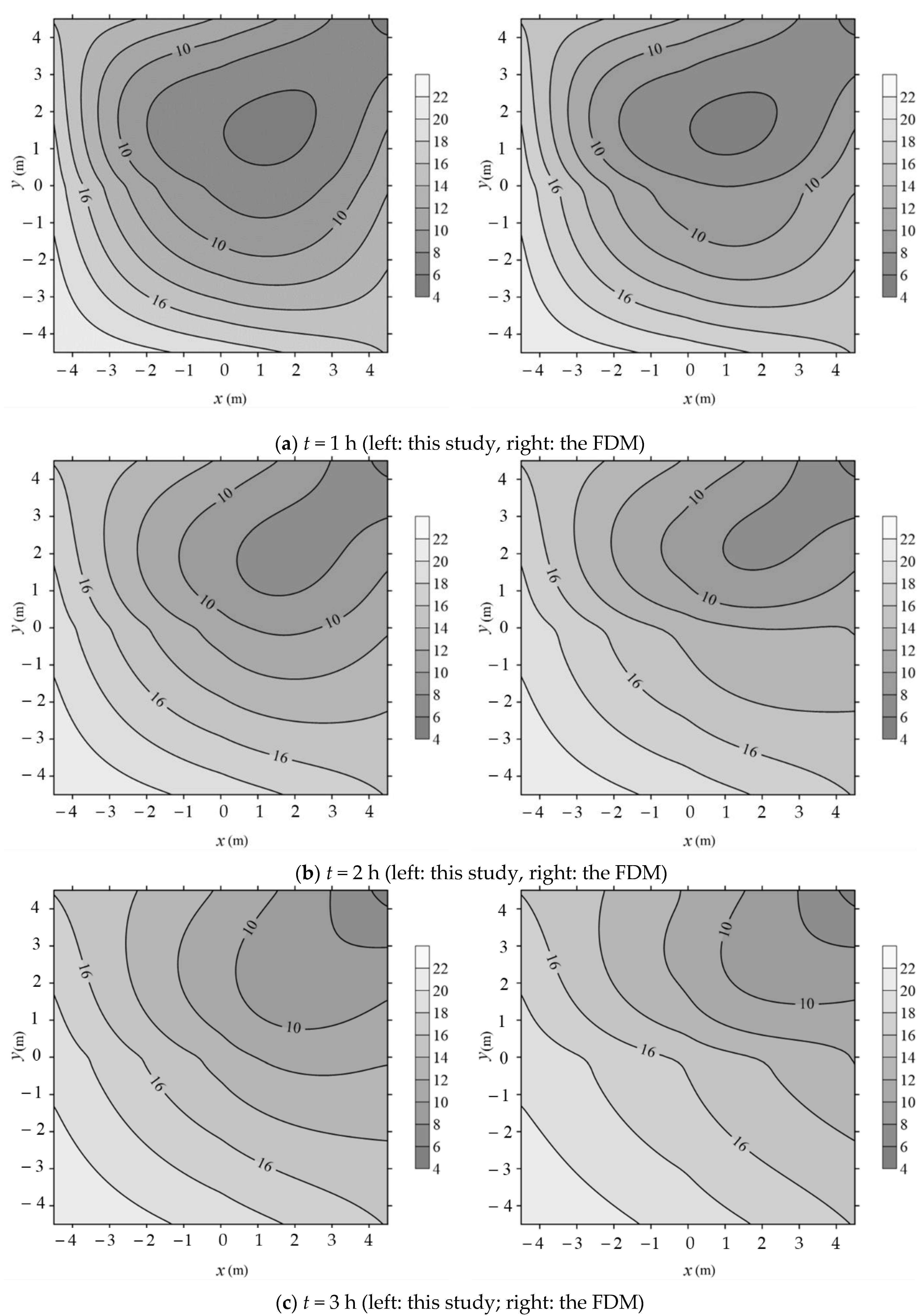 Applsci 11 03421 g014 Applsci 11 03421 g014