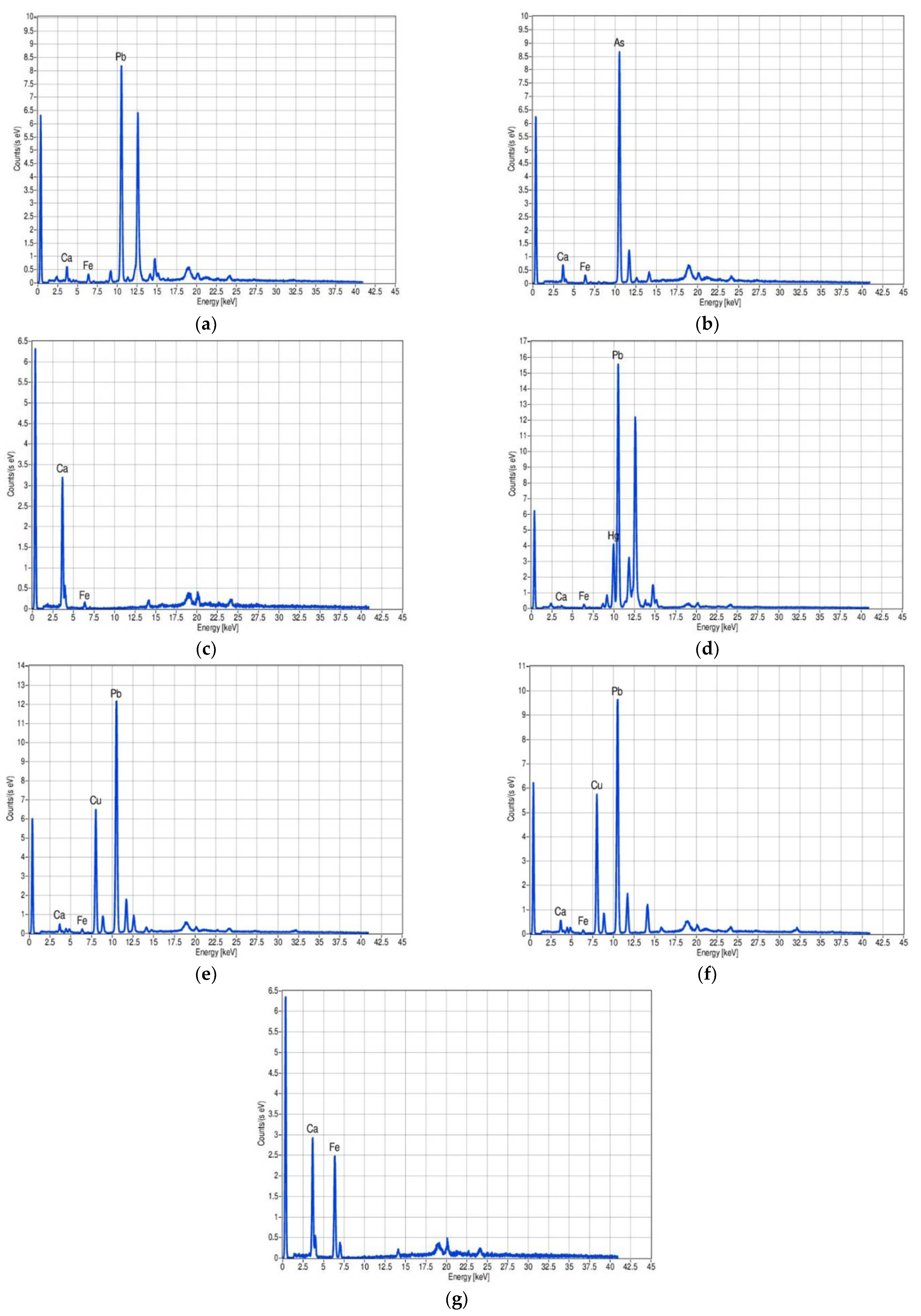 Applsci 11 03422 g009