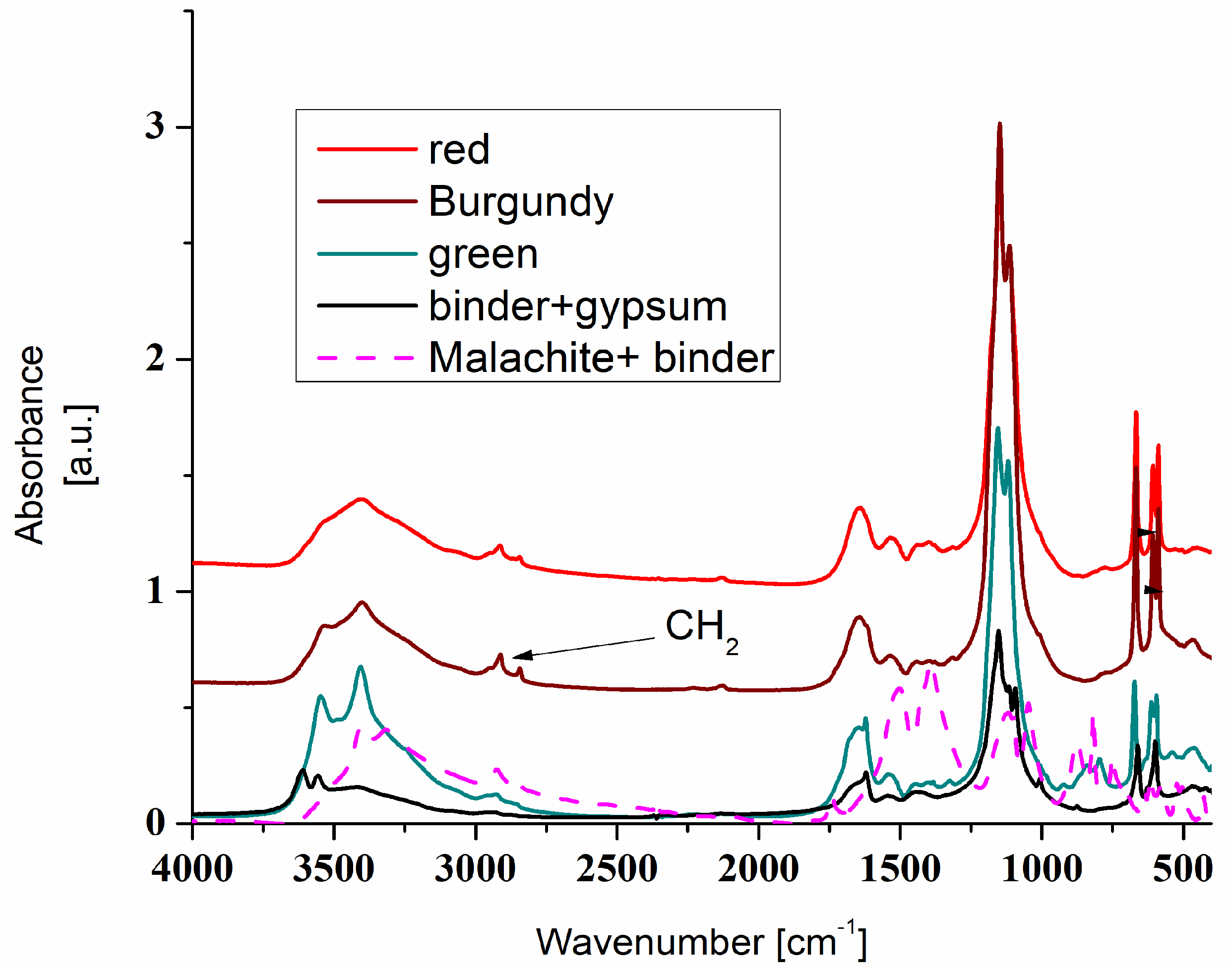 Applsci 11 03422 g011