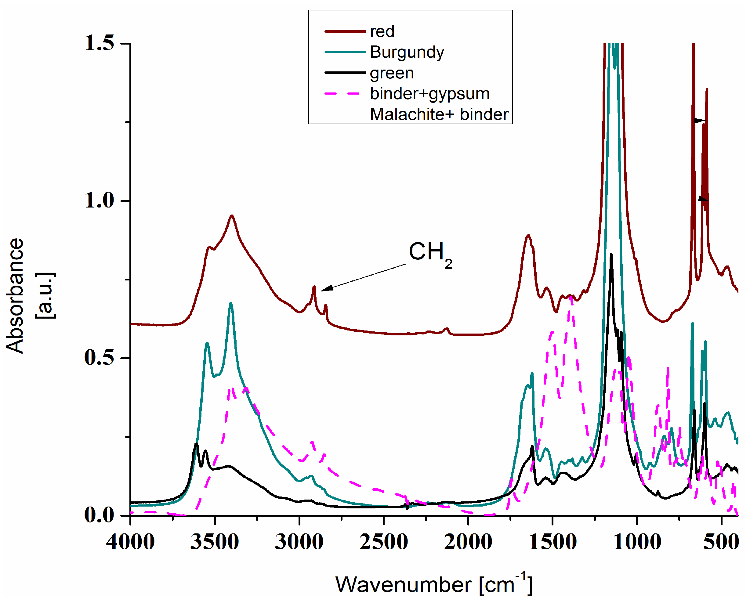 Applsci 11 03422 g012