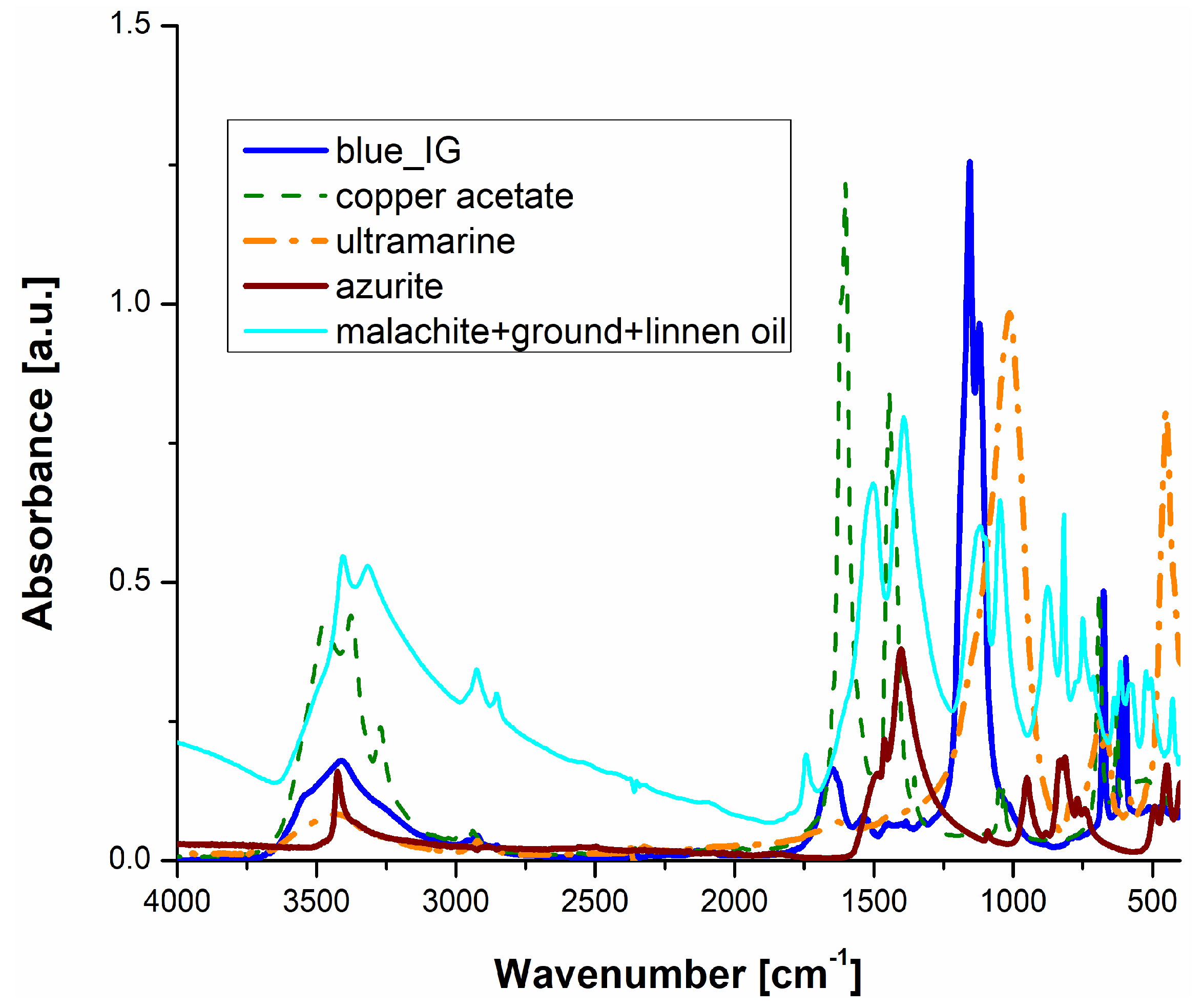 Applsci 11 03422 g013