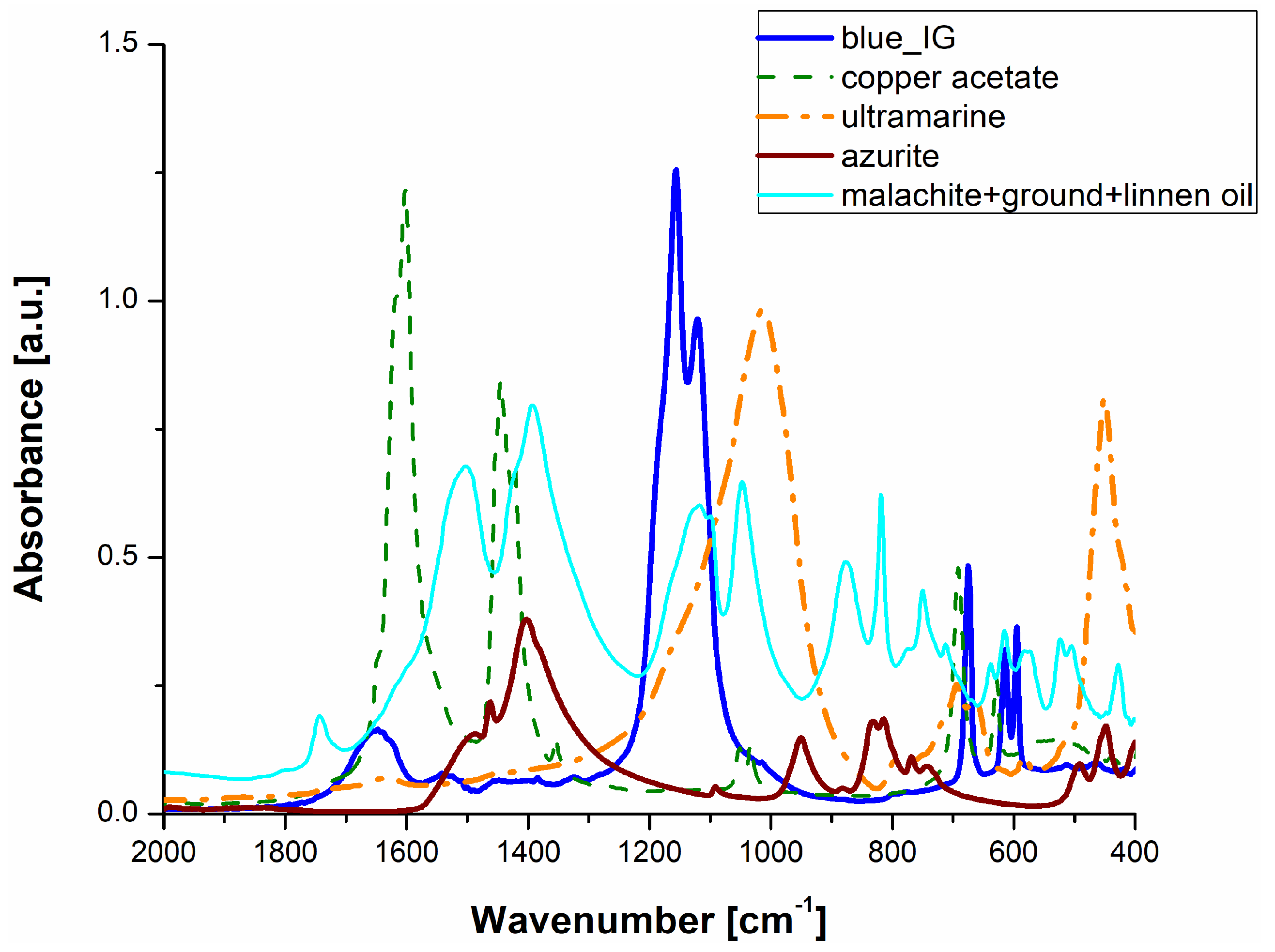 Applsci 11 03422 g014