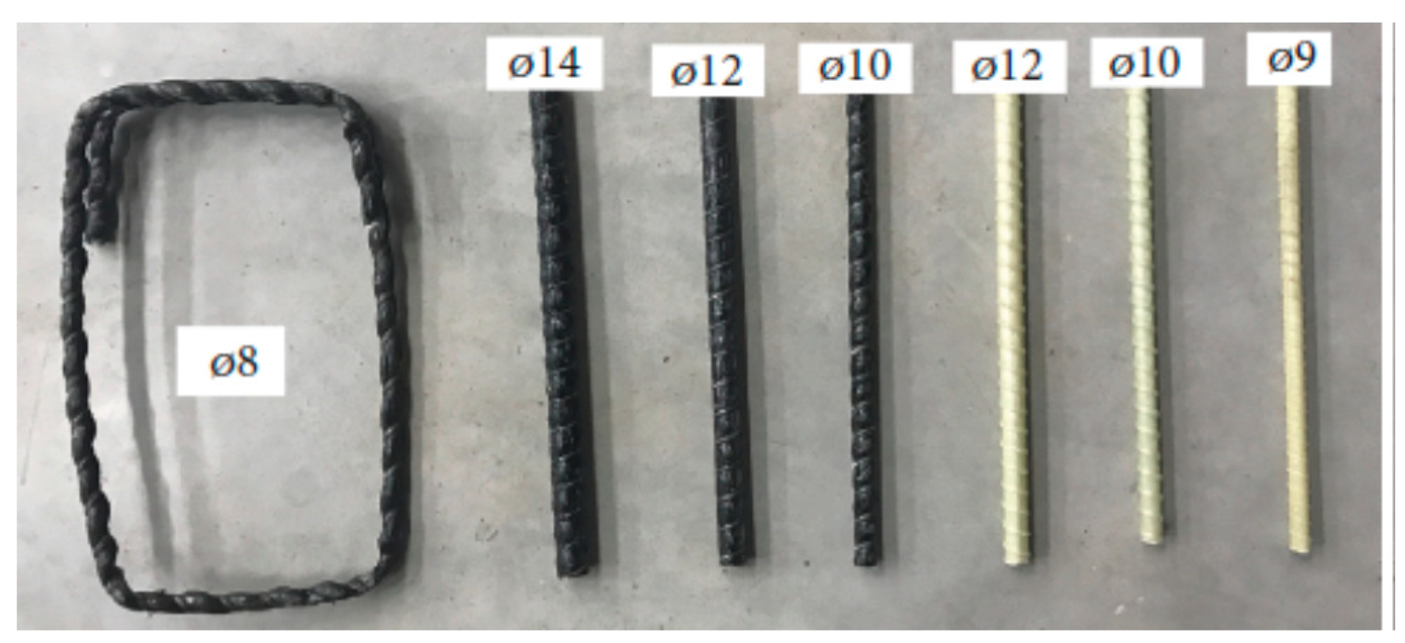 Applsci 11 03429 g002 Applsci 11 03429 g002