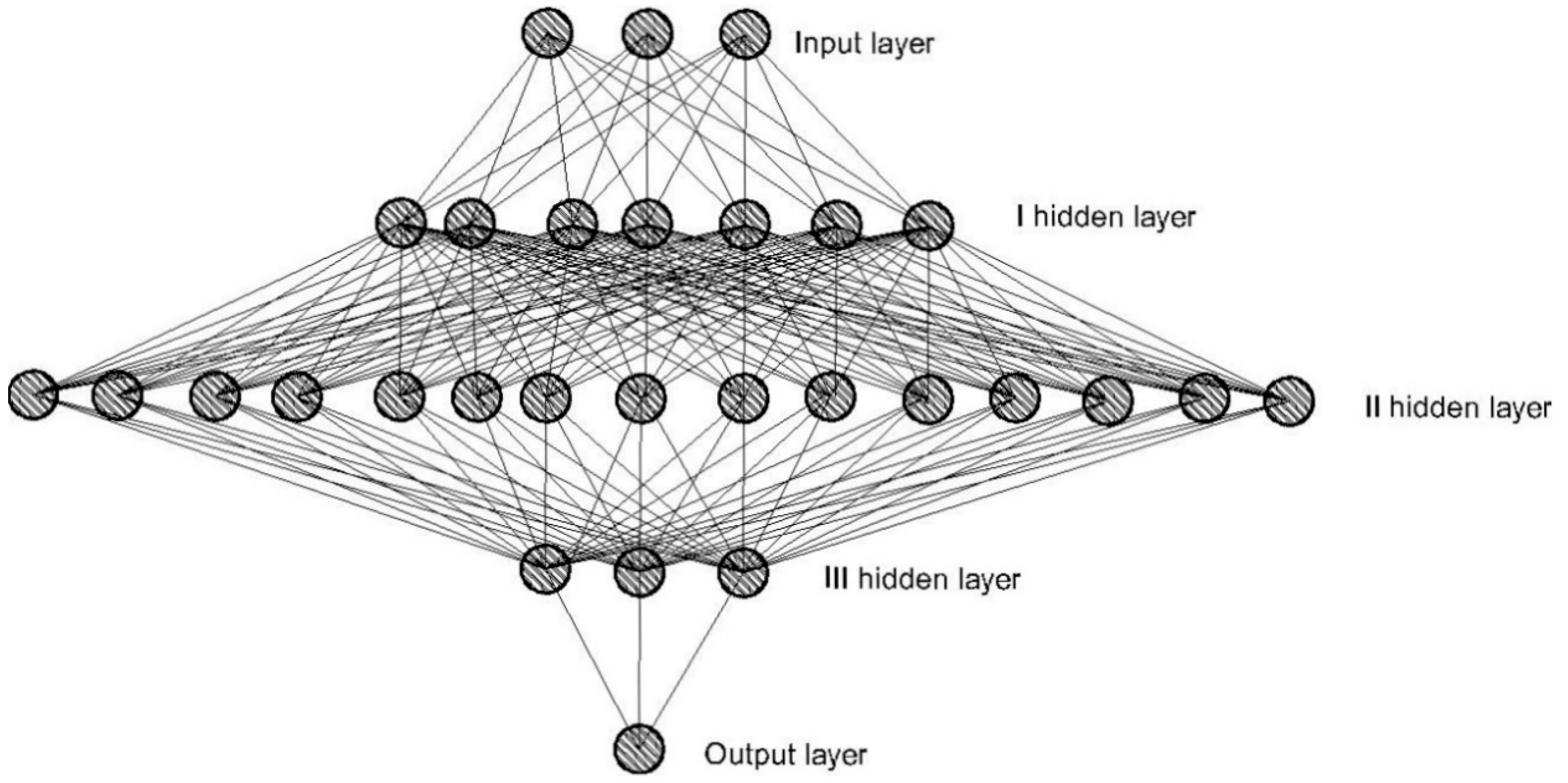 Applsci 11 03429 g004 Applsci 11 03429 g004