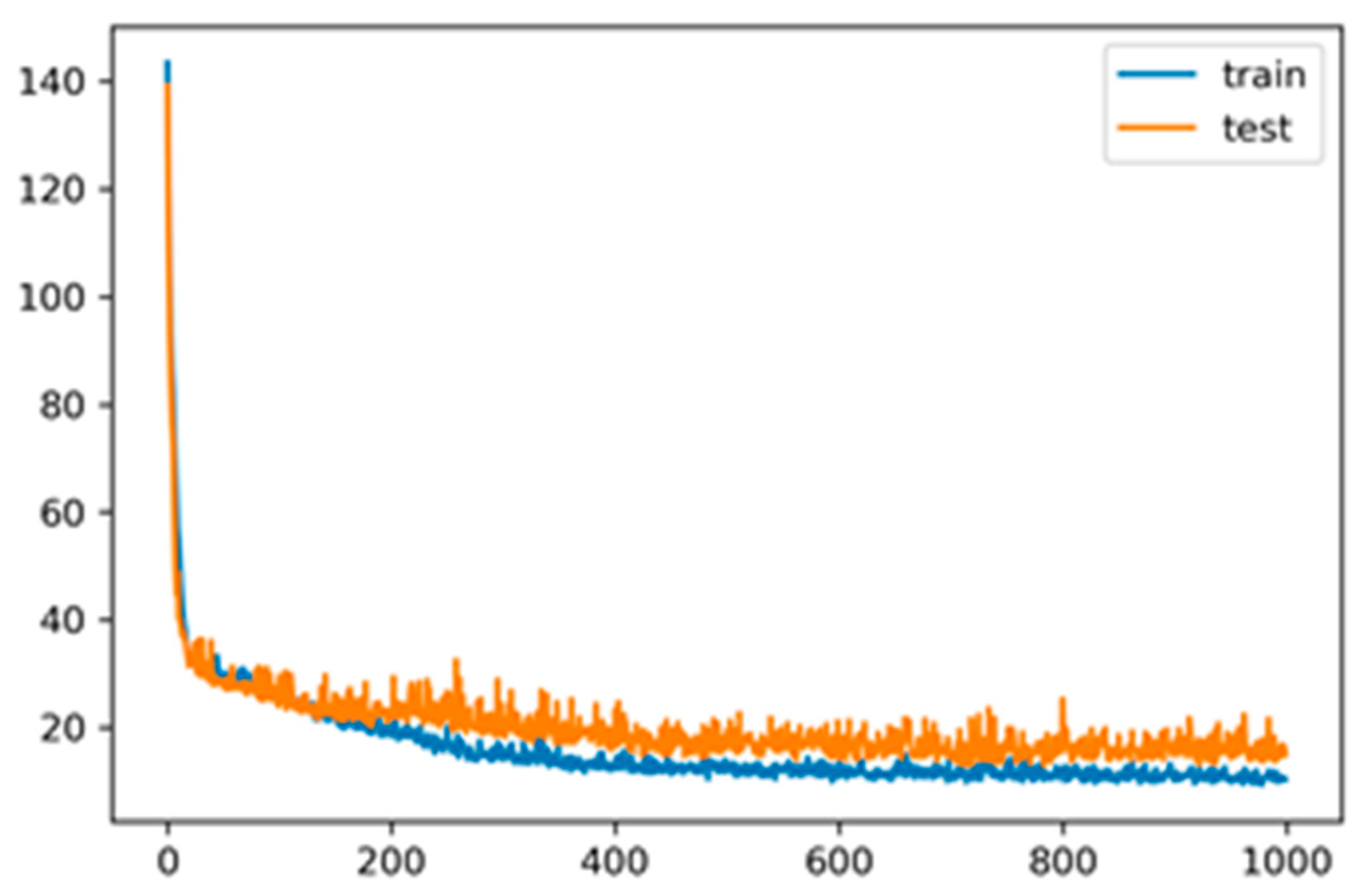 Applsci 11 03429 g005 Applsci 11 03429 g005