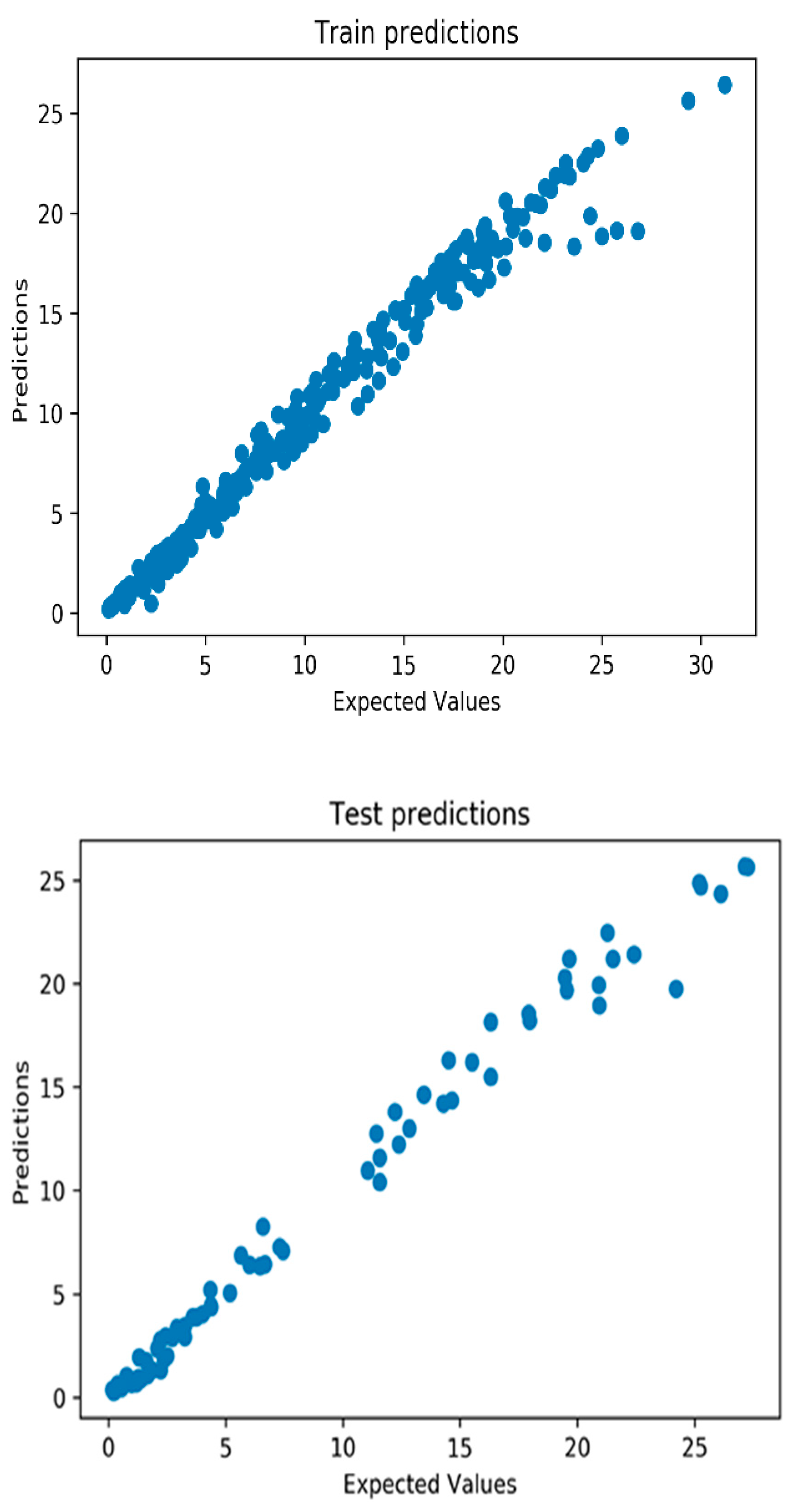 Applsci 11 03429 g006 Applsci 11 03429 g006