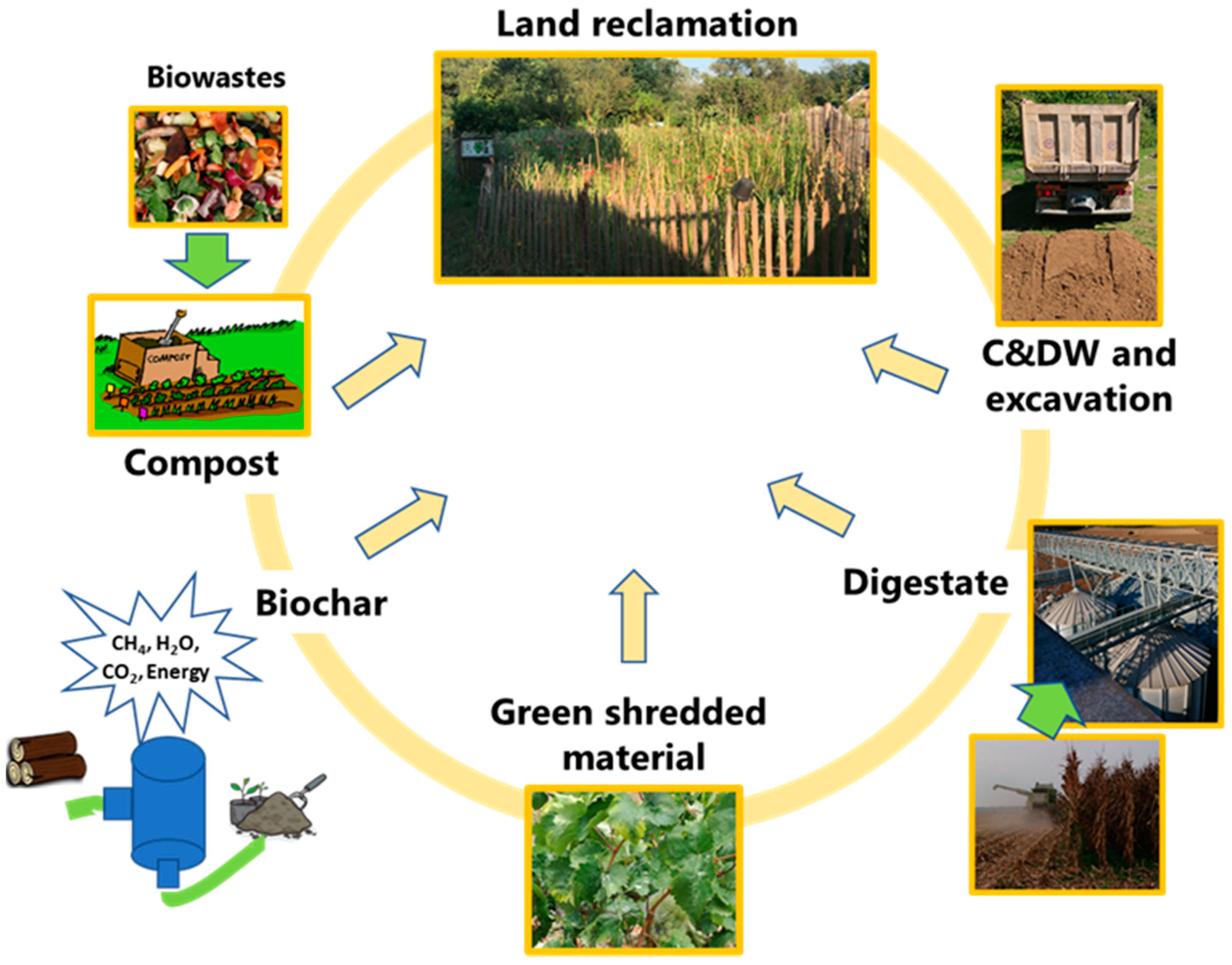 Applsci 11 03432 g003