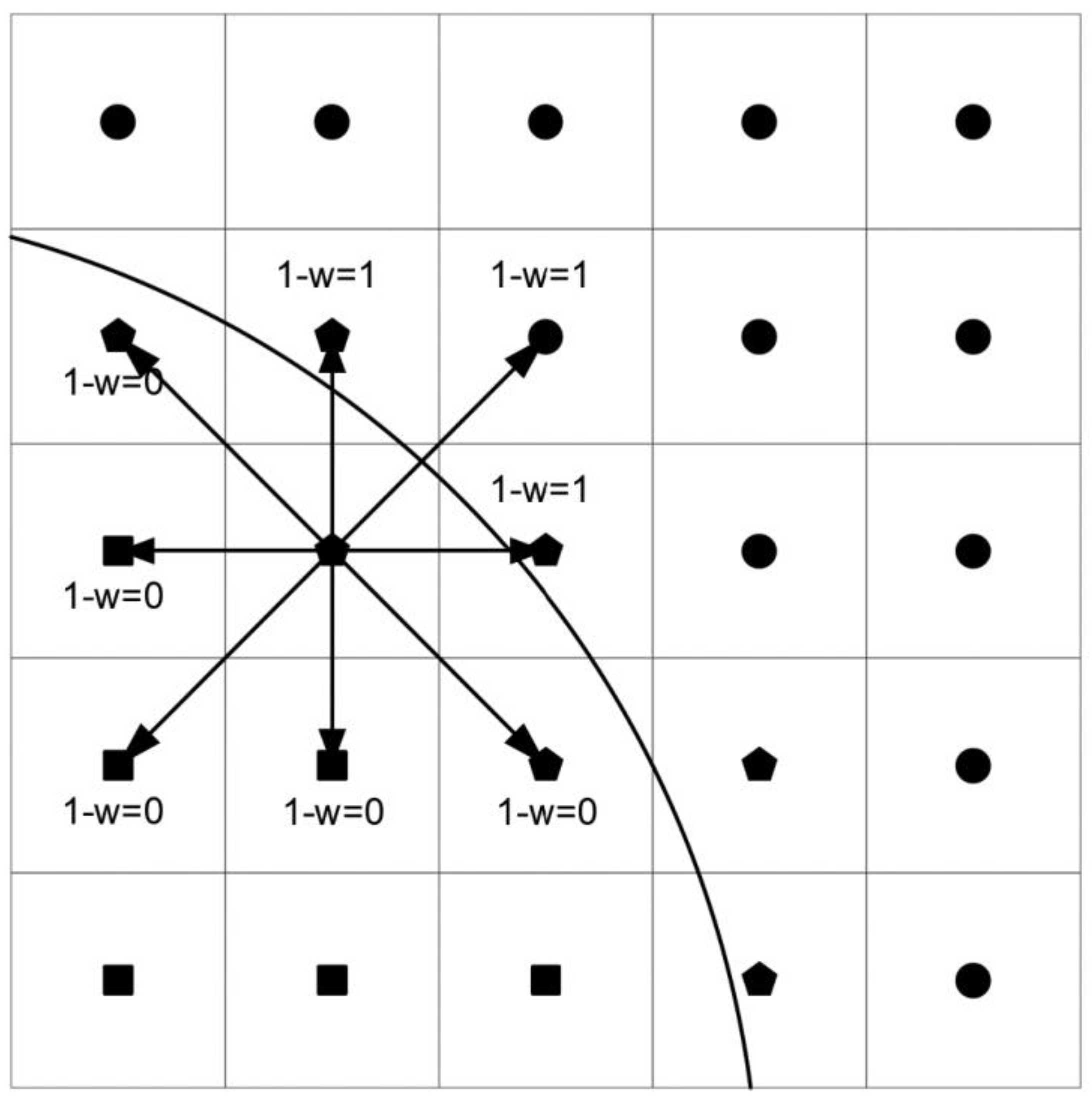 Applsci 11 03436 g005 Applsci 11 03436 g005