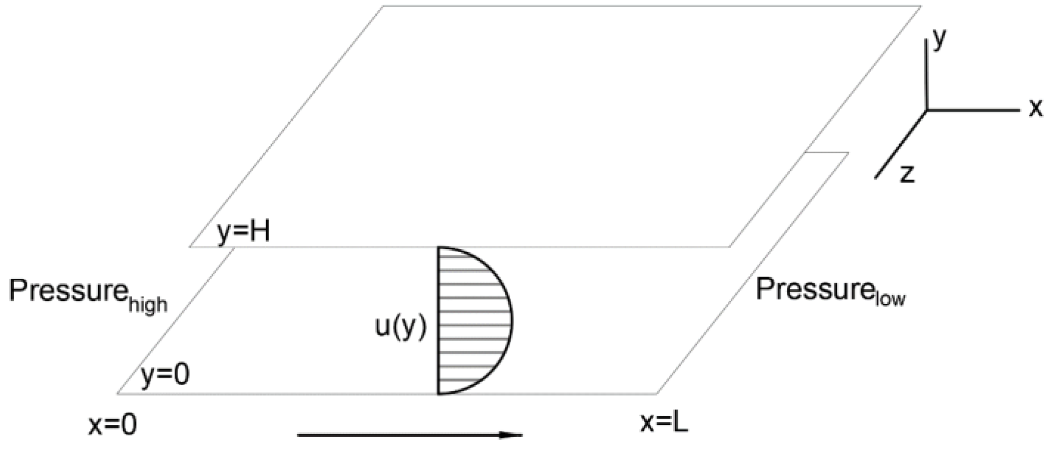Applsci 11 03436 g008 Applsci 11 03436 g008