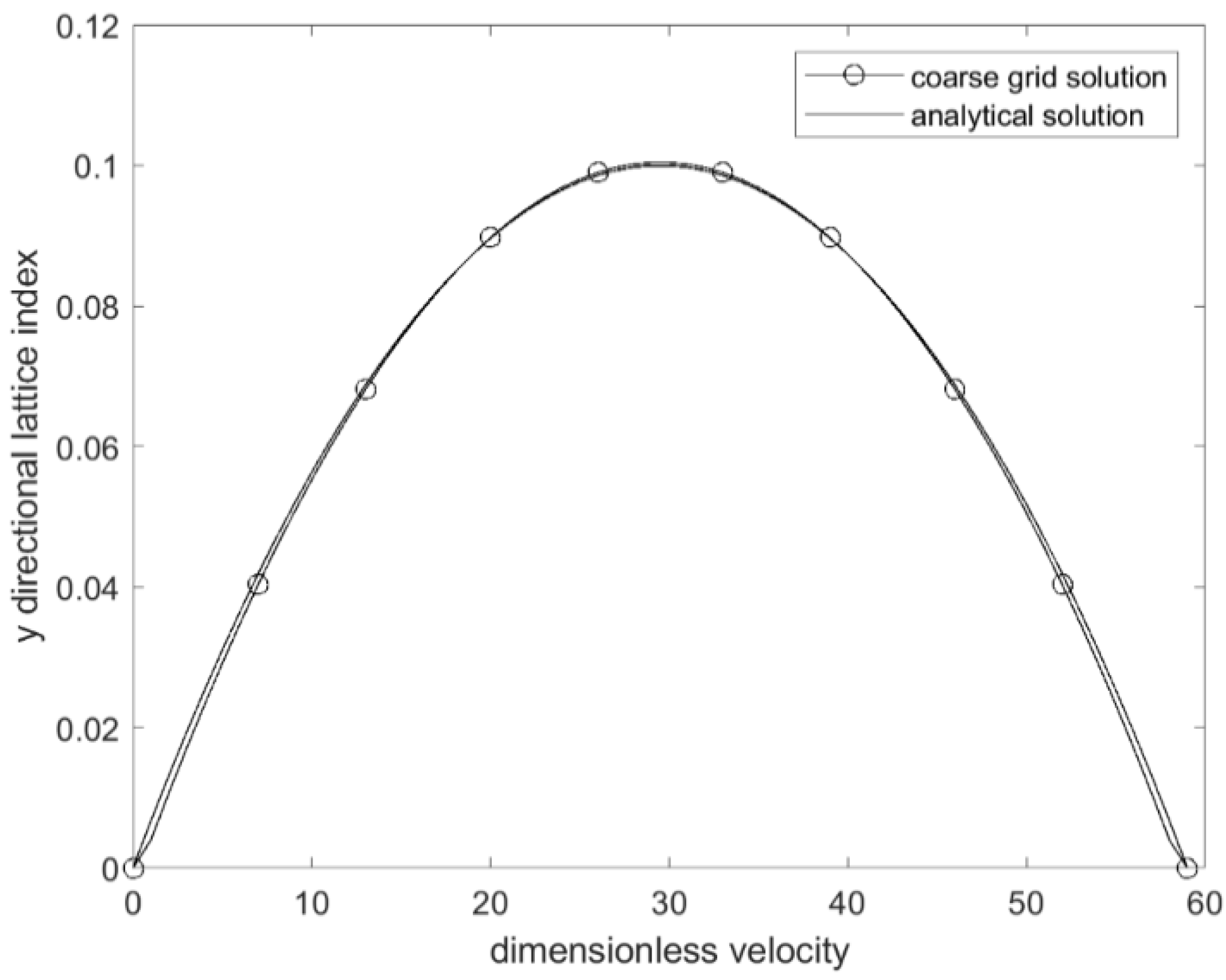Applsci 11 03436 g009 Applsci 11 03436 g009