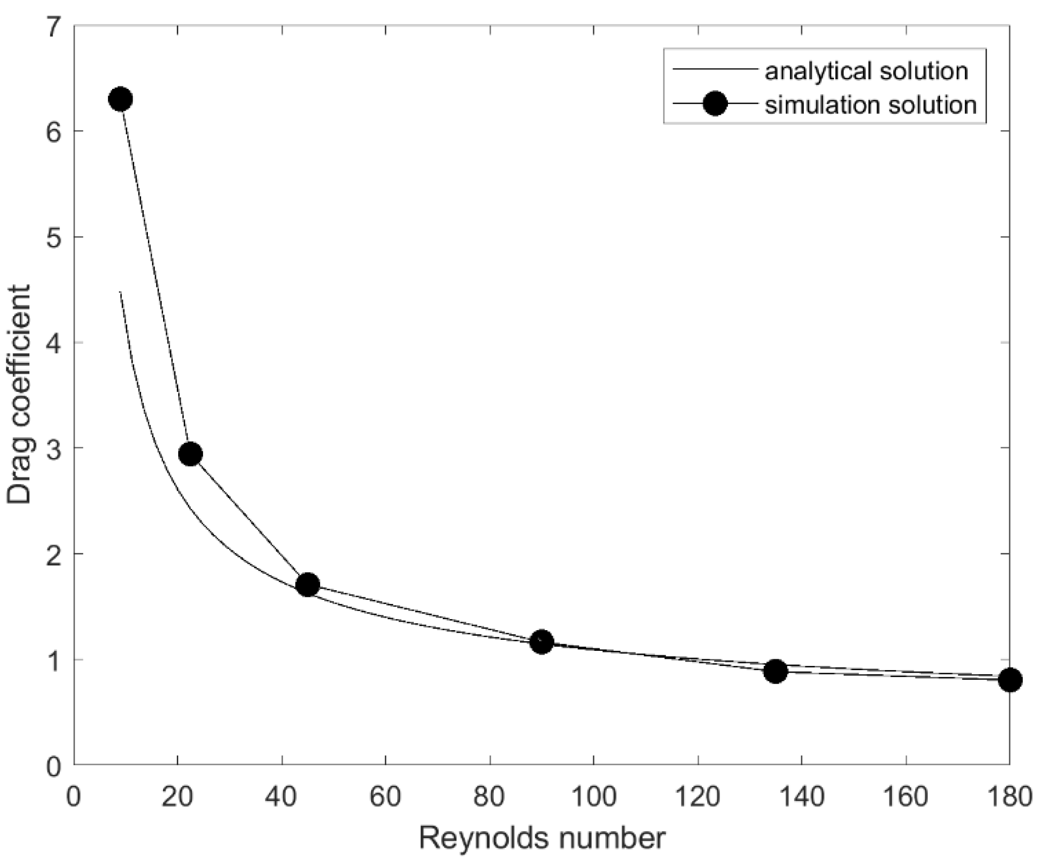 Applsci 11 03436 g012 Applsci 11 03436 g012